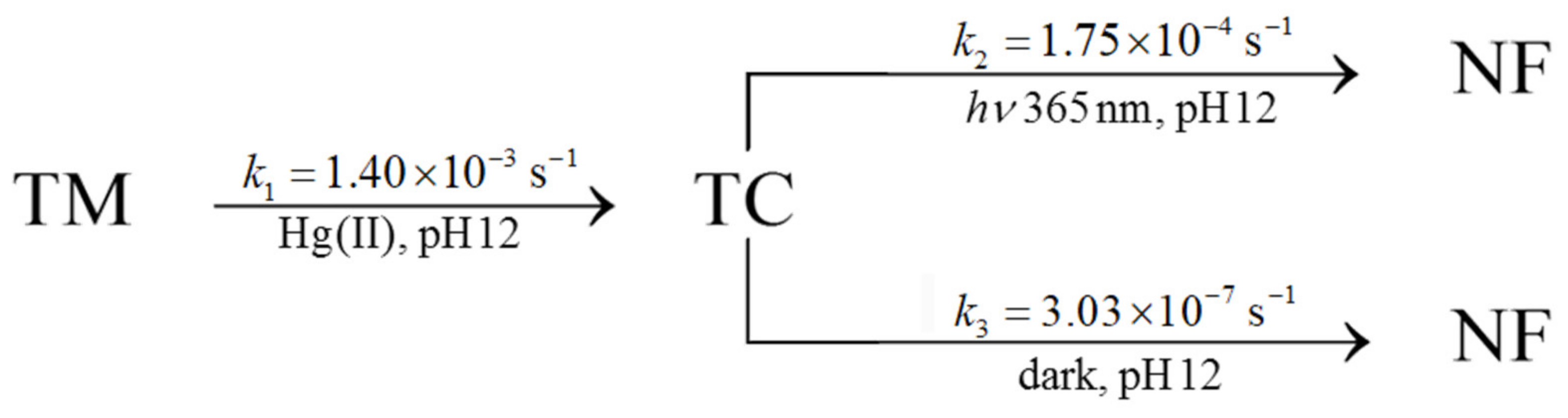 Chemosensors 13 00128 sch001