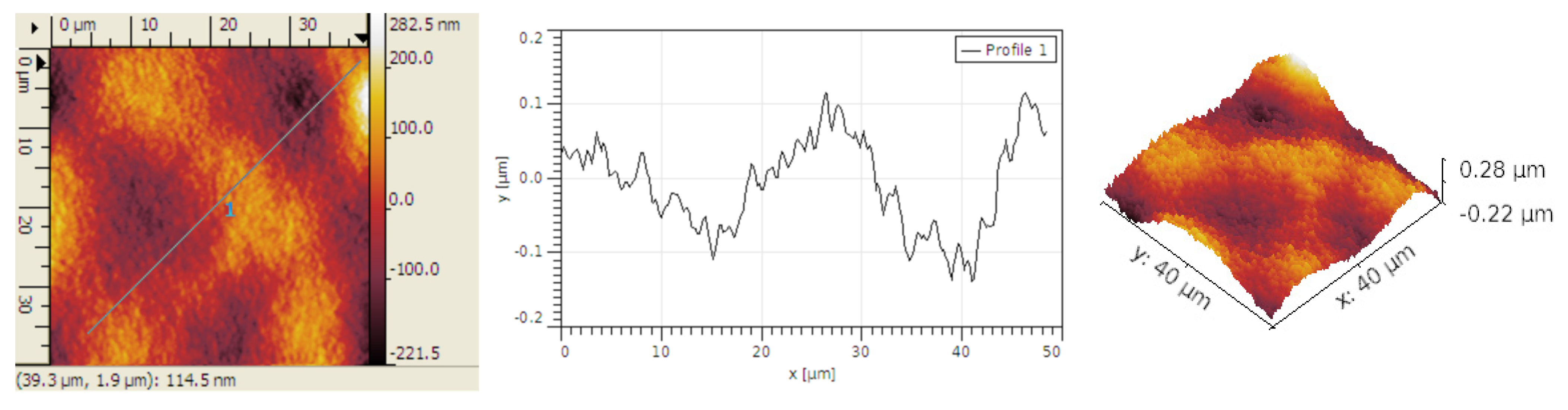 Chemosensors 13 00130 g002