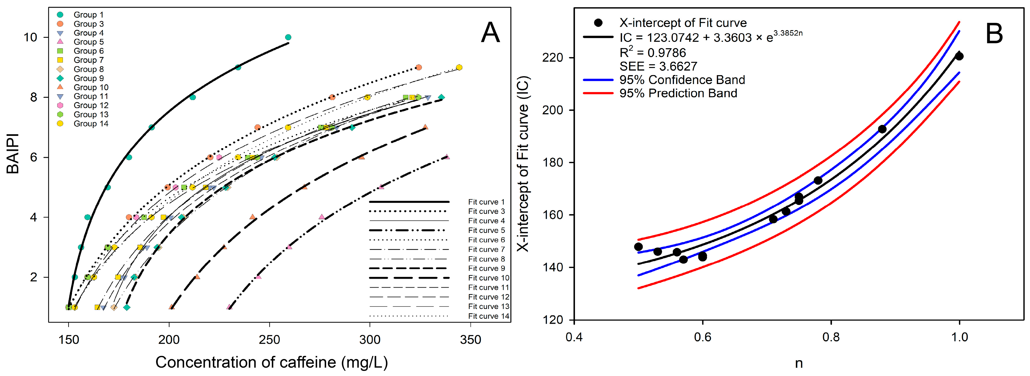 Chemosensors 13 00137 g003