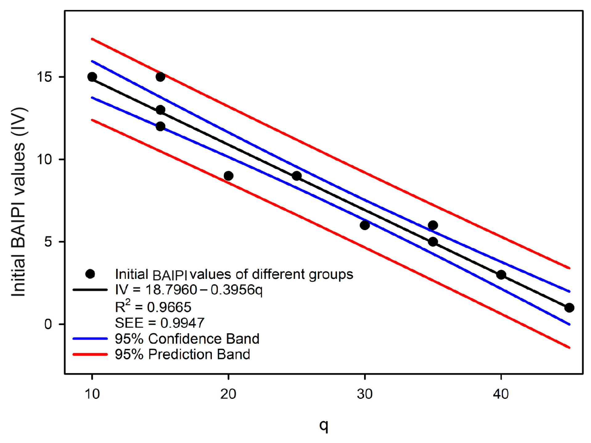 Chemosensors 13 00137 g005