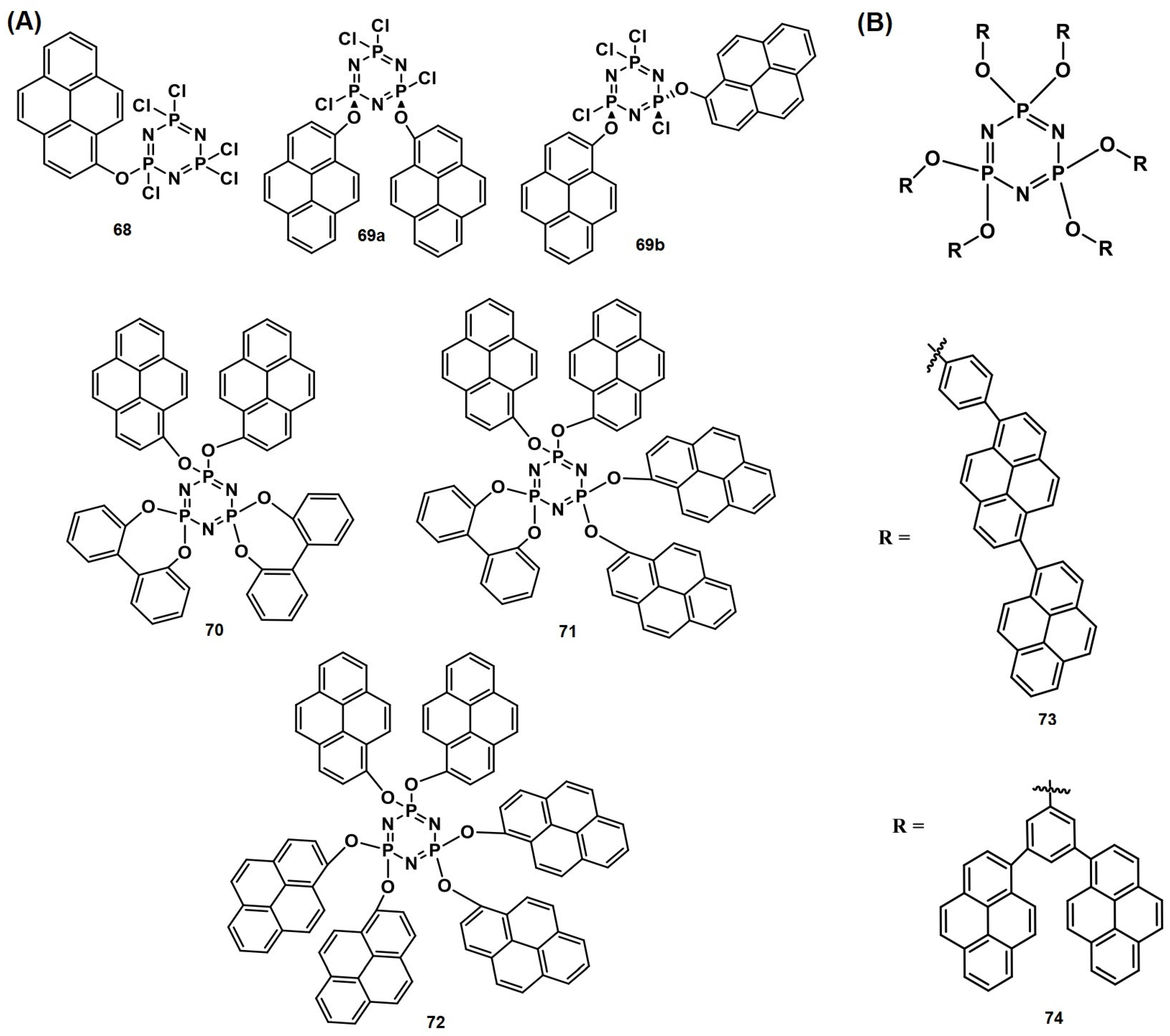 Chemosensors 13 00145 g022