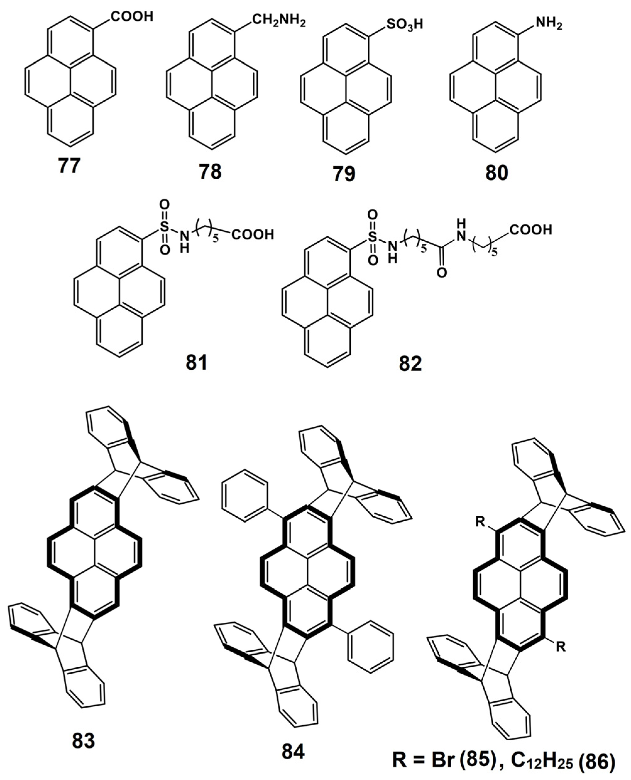 Chemosensors 13 00145 g024