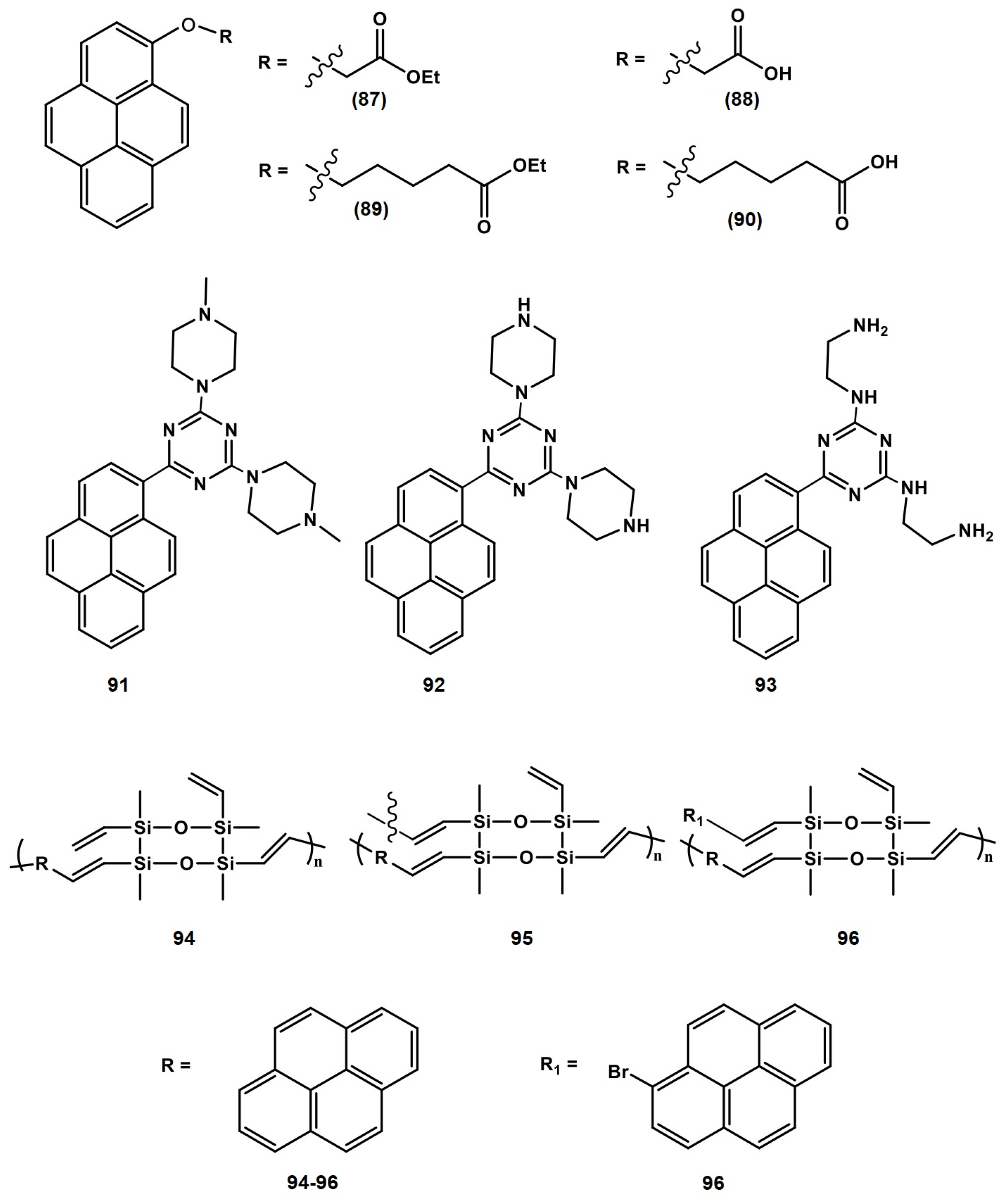 Chemosensors 13 00145 g025