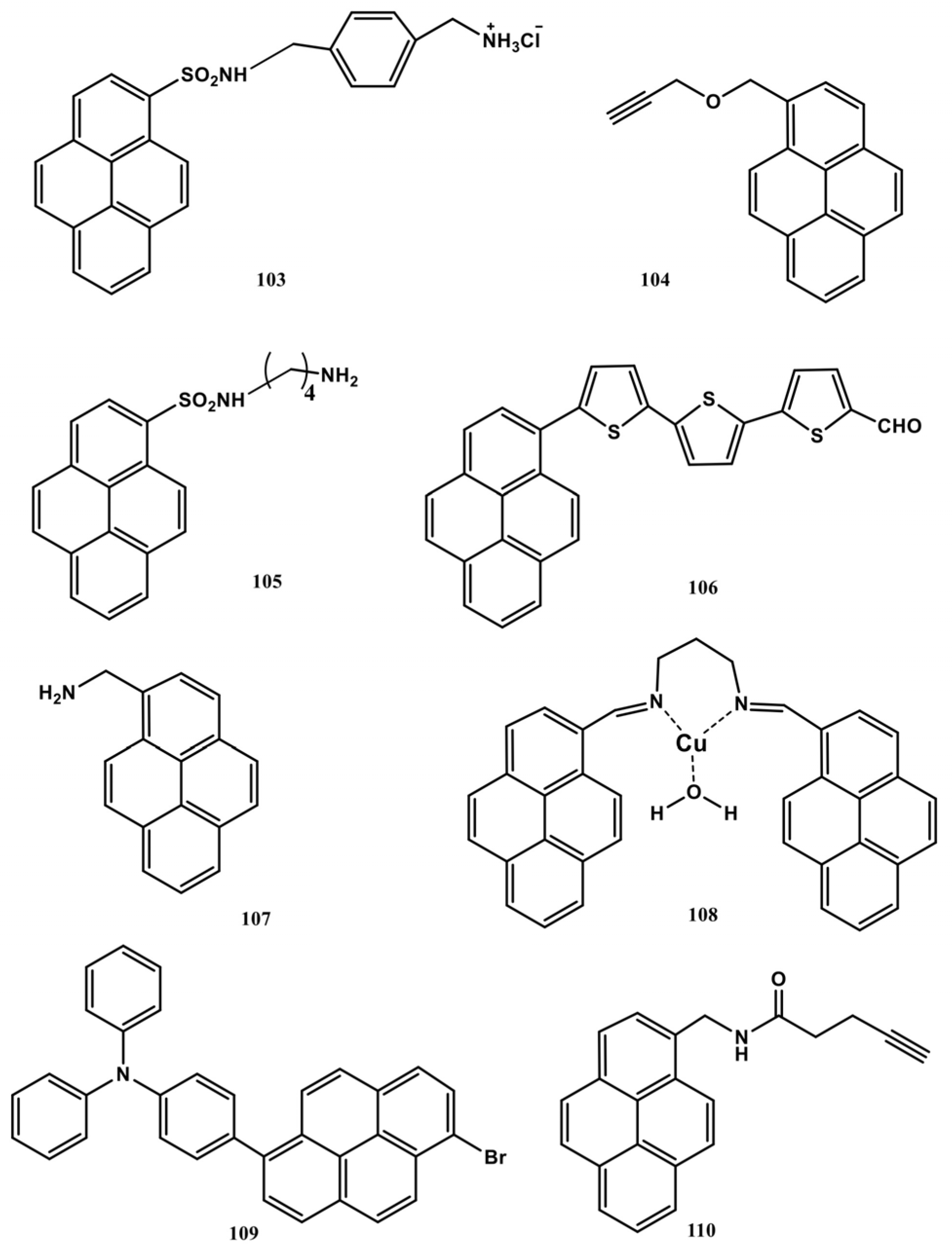 Chemosensors 13 00145 g028