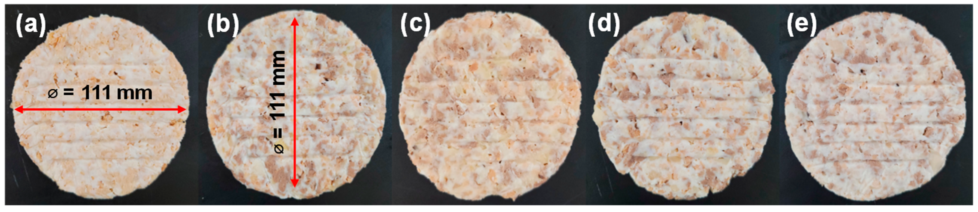 Chemosensors 13 00158 g001