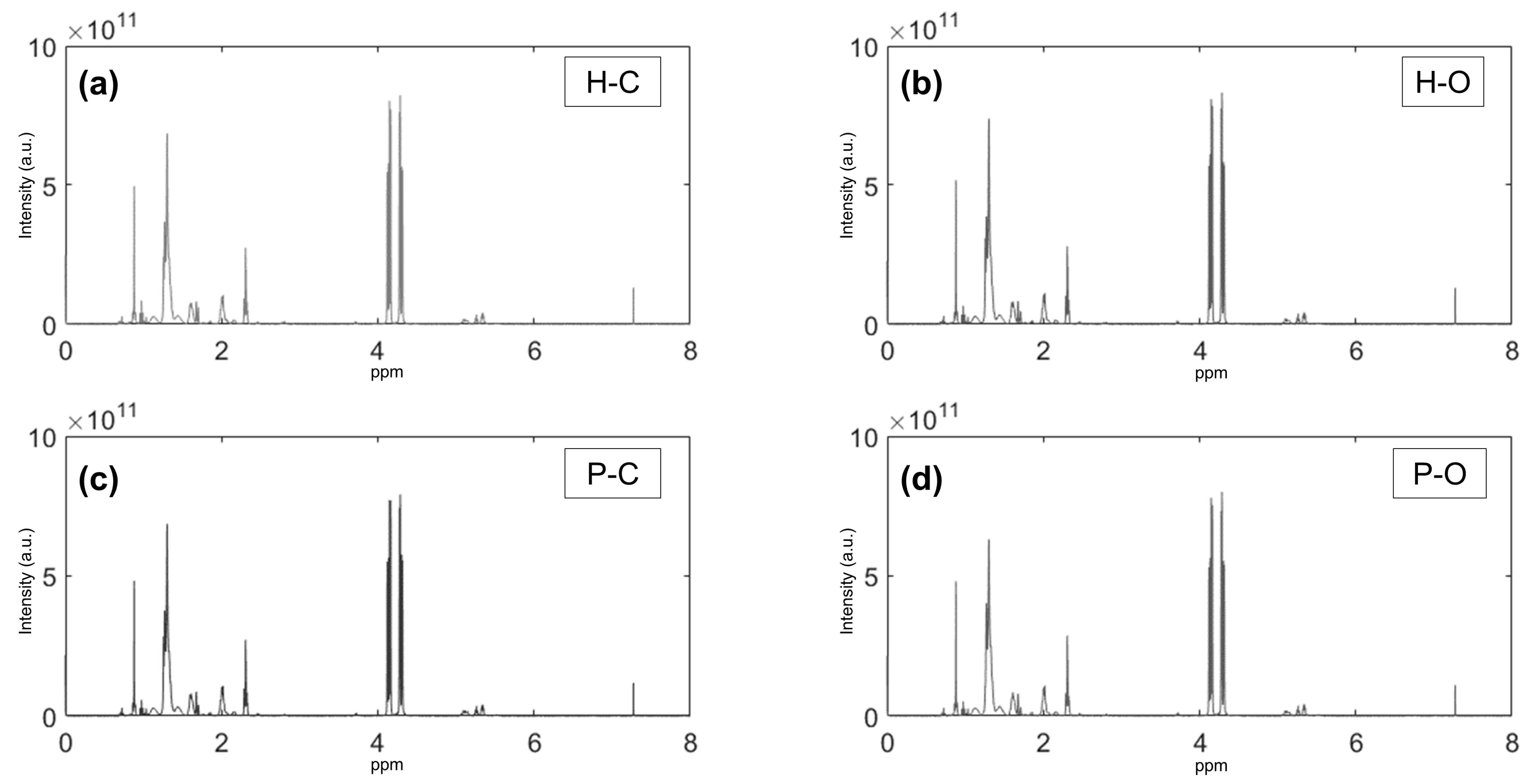 Chemosensors 13 00162 g001 Chemosensors 13 00162 g001
