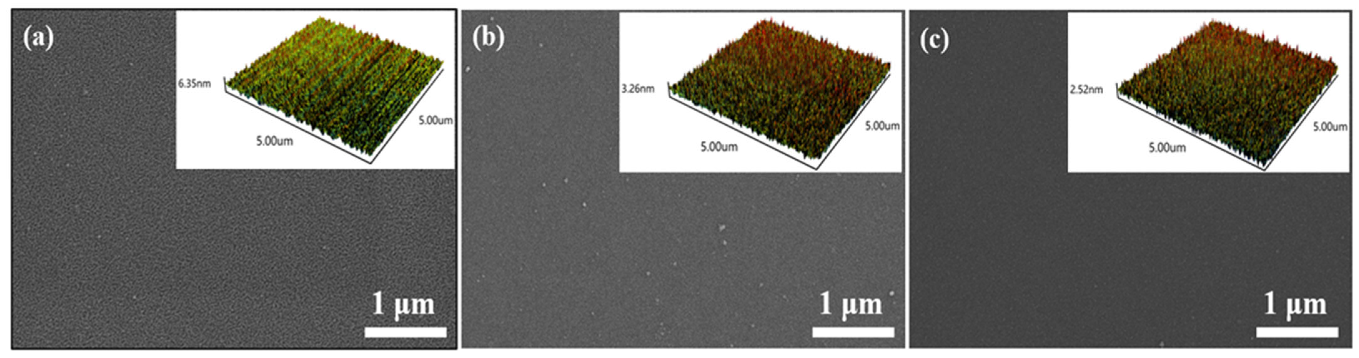 Chemosensors 13 00169 g003