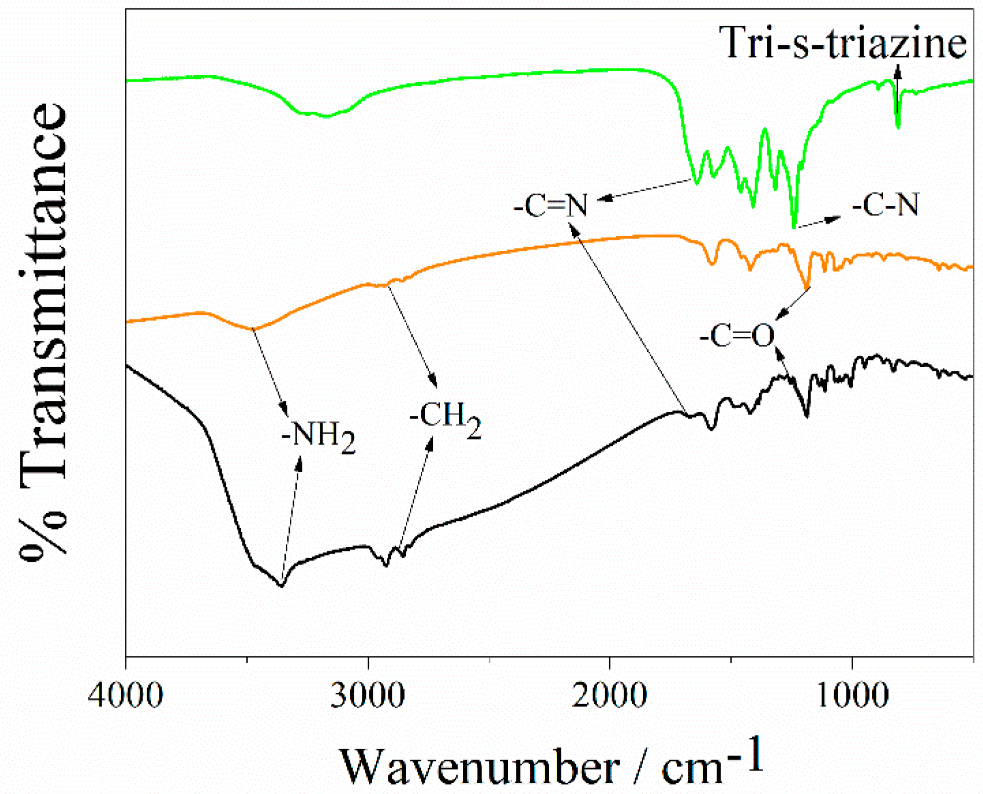 Chemosensors 13 00171 g001
