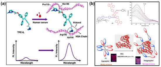 Chemosensors 13 00174 g013