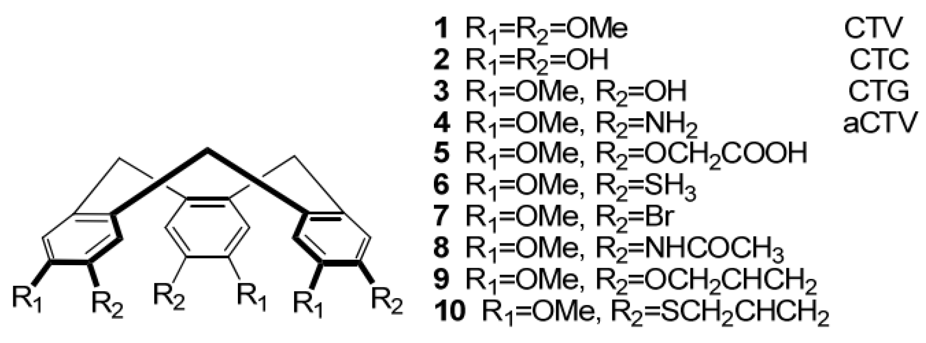 Chemosensors 13 00179 g001