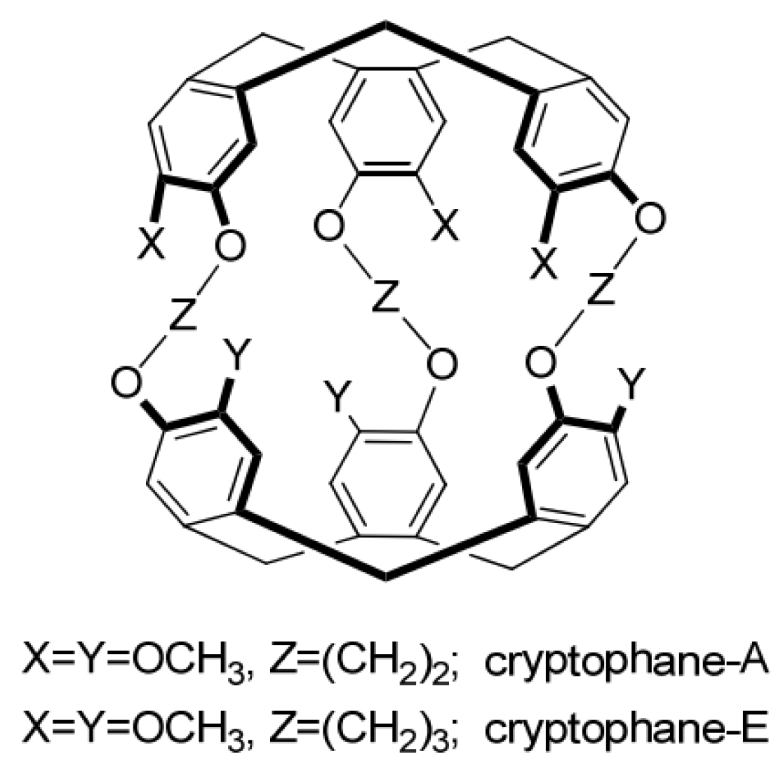 Chemosensors 13 00179 g002