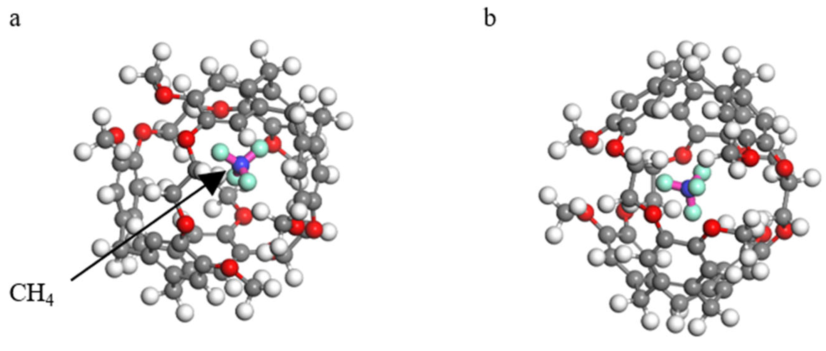 Chemosensors 13 00179 g006