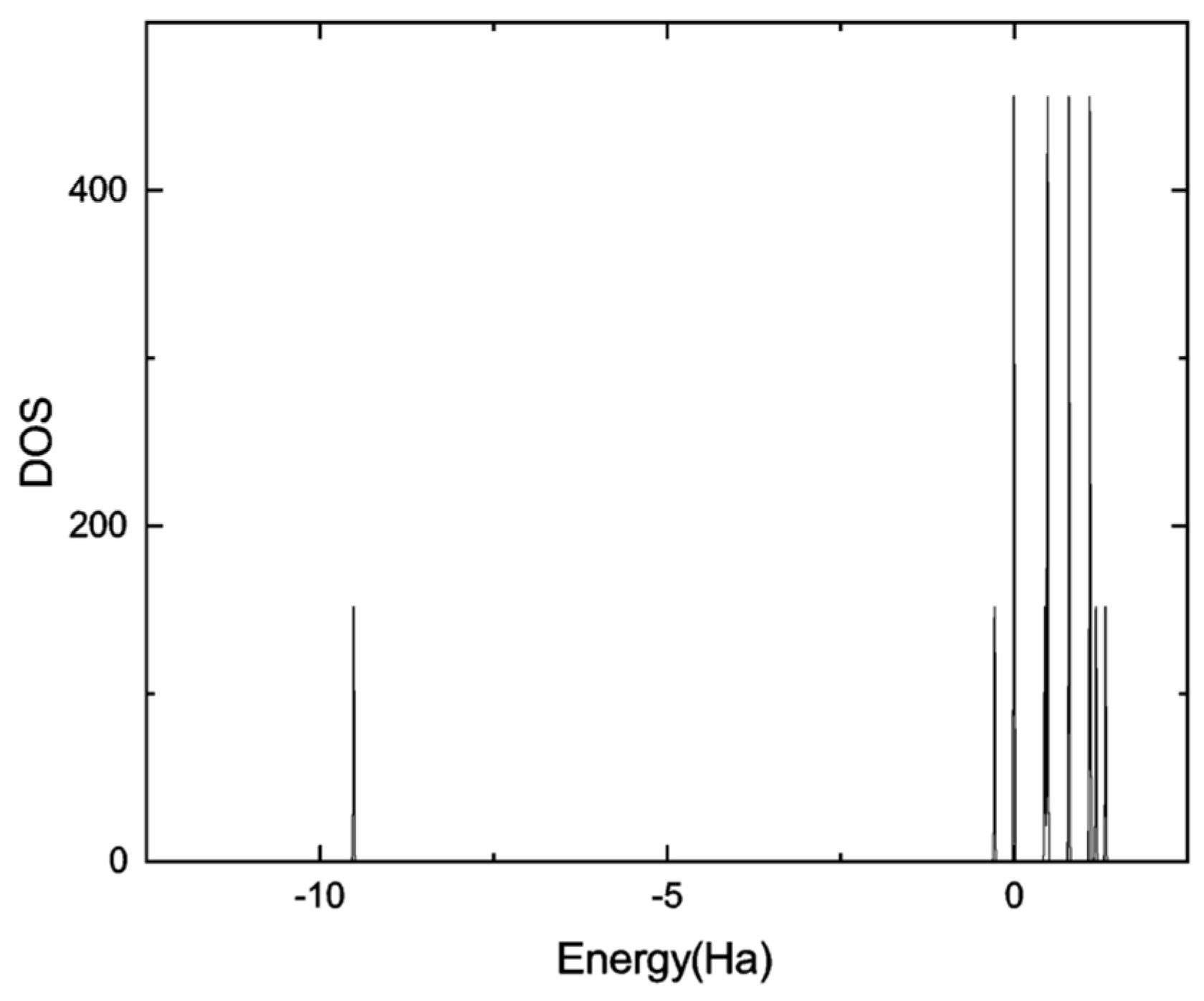 Chemosensors 13 00179 g009