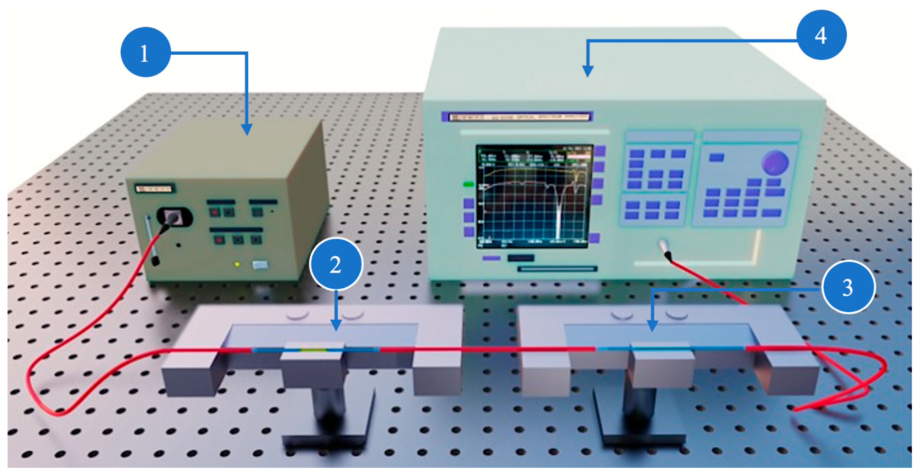 Chemosensors 13 00198 sch002