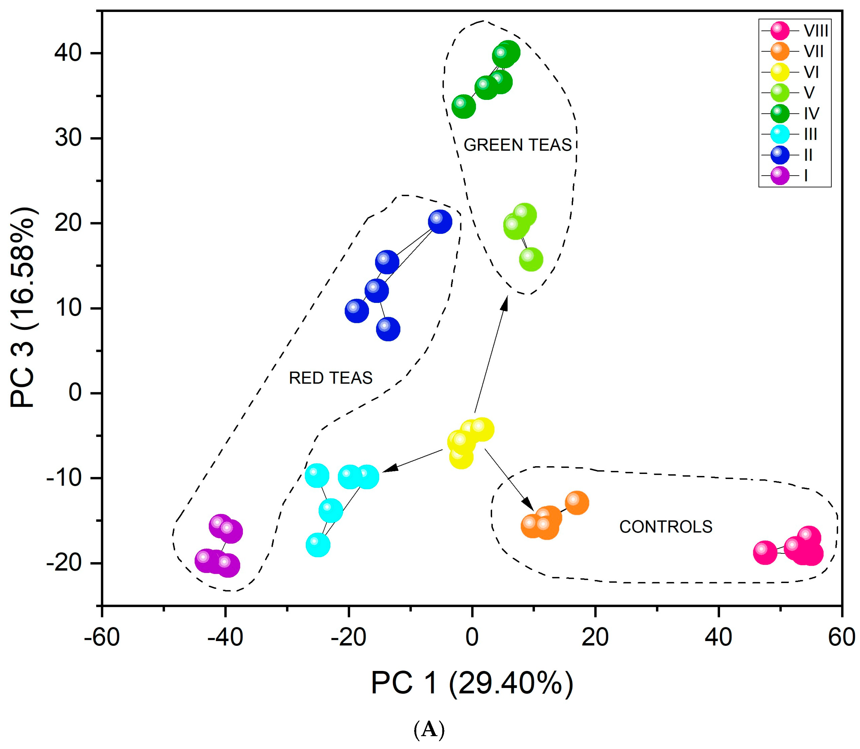 Chemosensors 13 00203 g005a