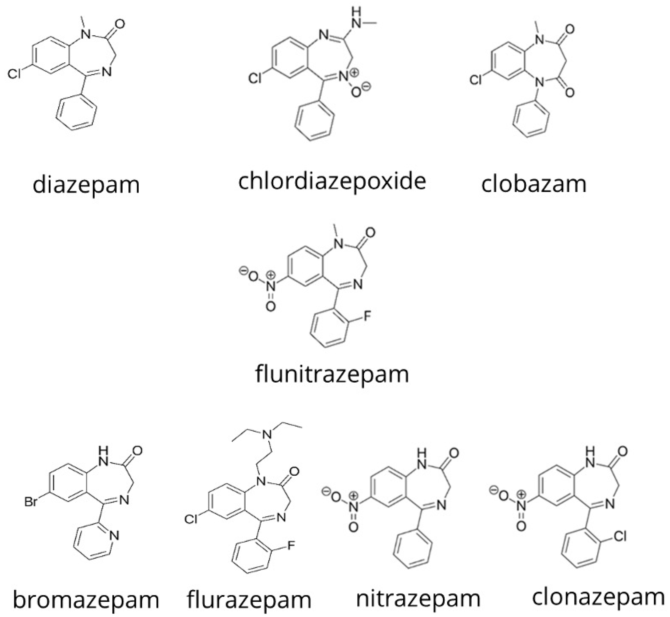 Chemosensors 13 00205 g004