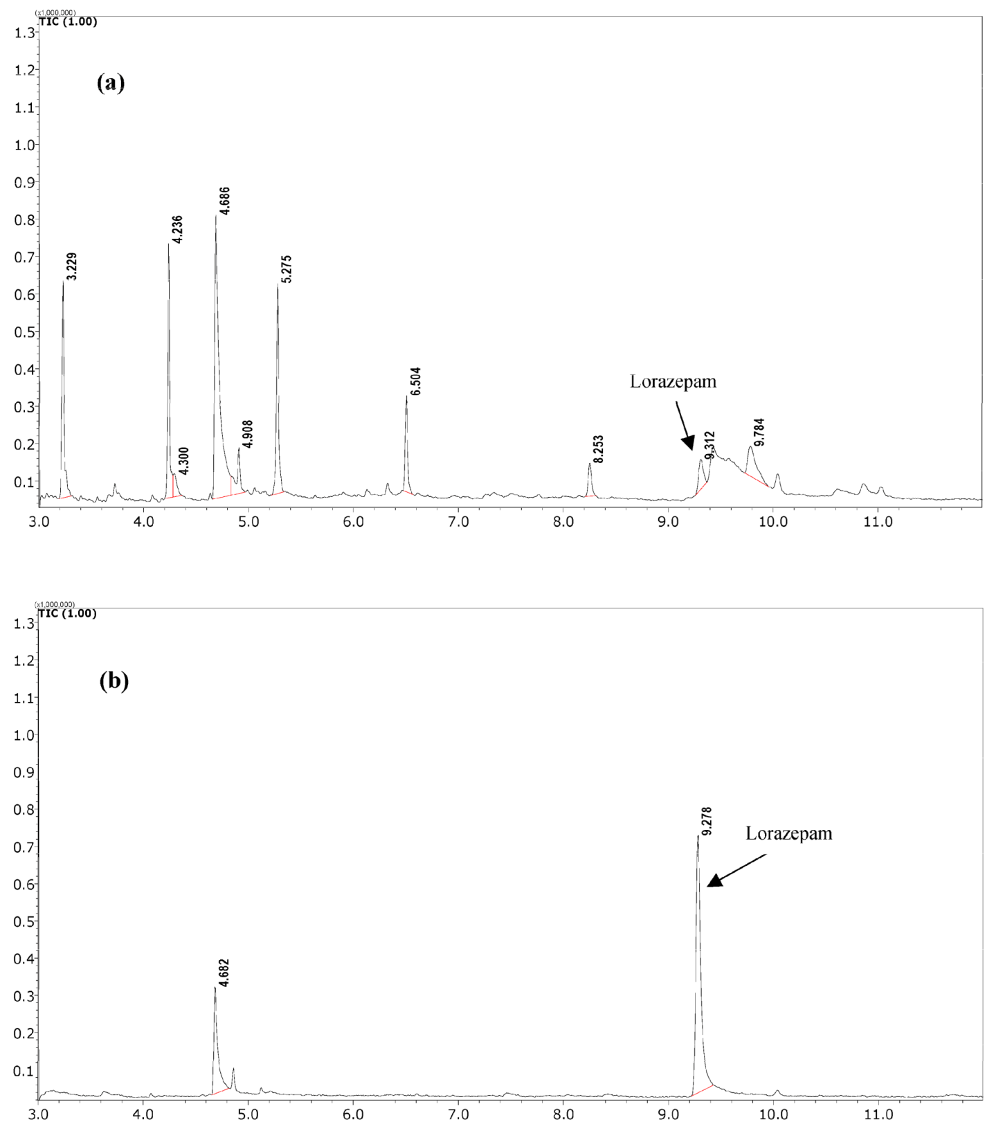 Chemosensors 13 00205 g006