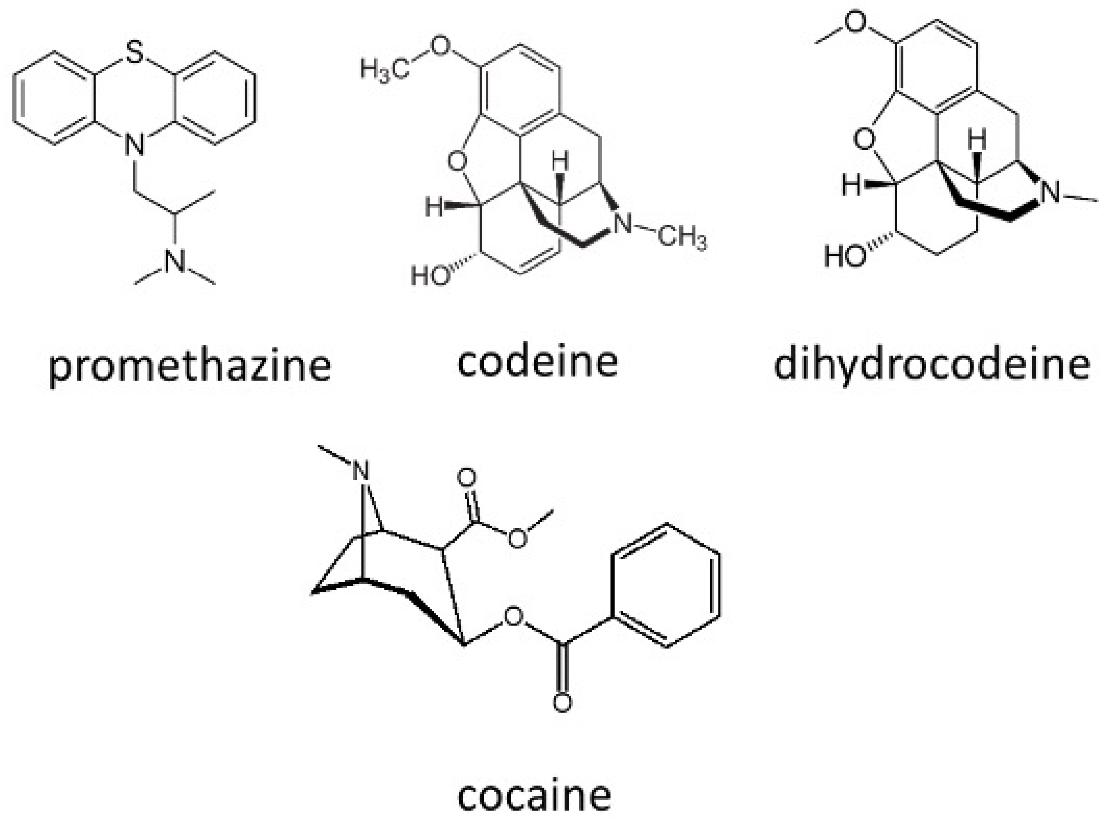Chemosensors 13 00205 g007