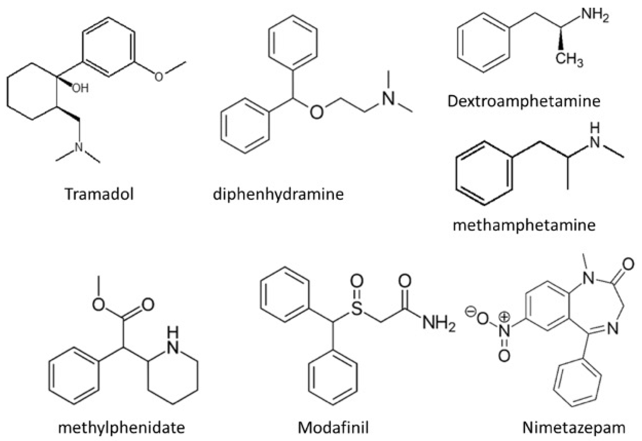 Chemosensors 13 00205 g008