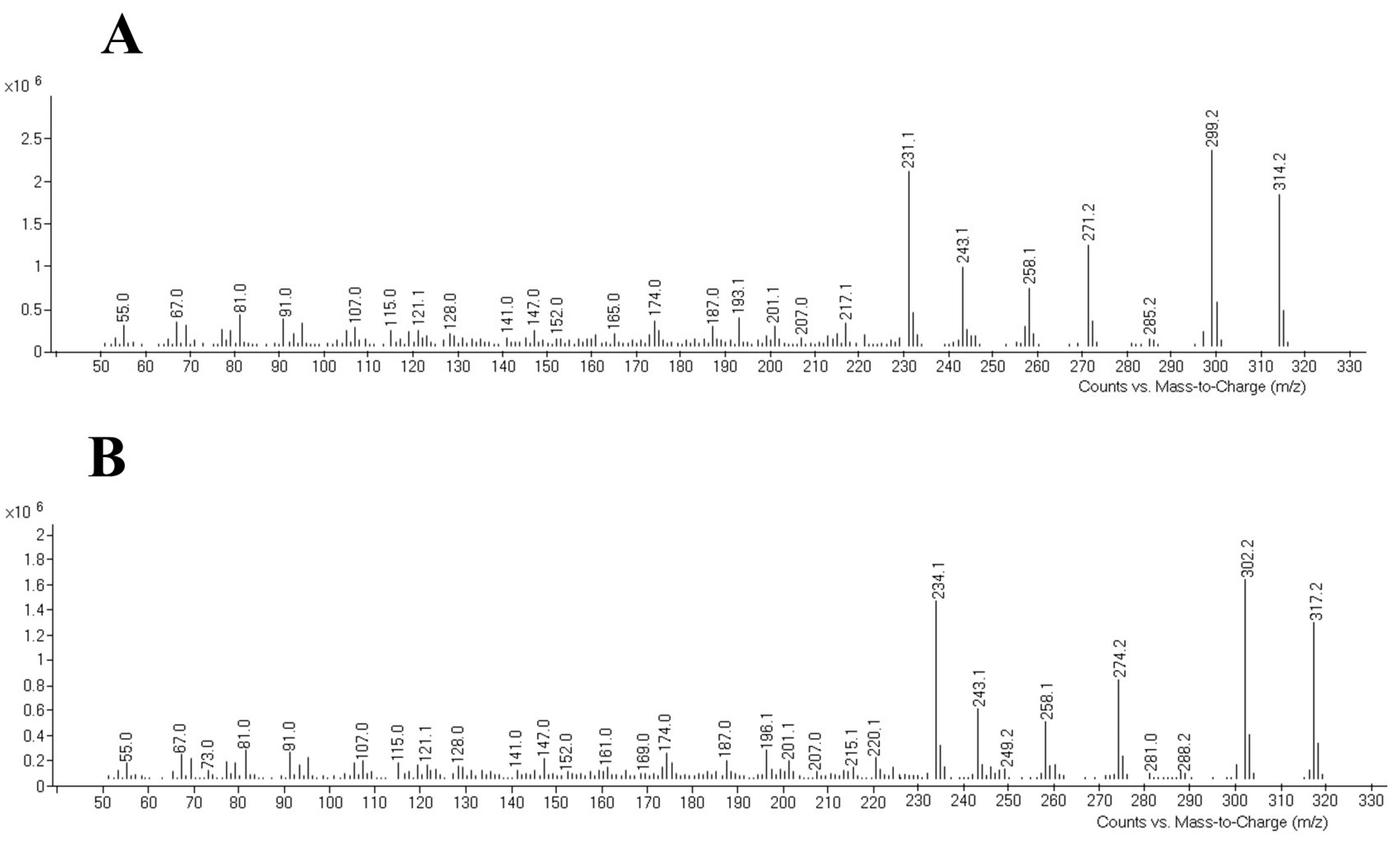 Chemosensors 13 00207 g001