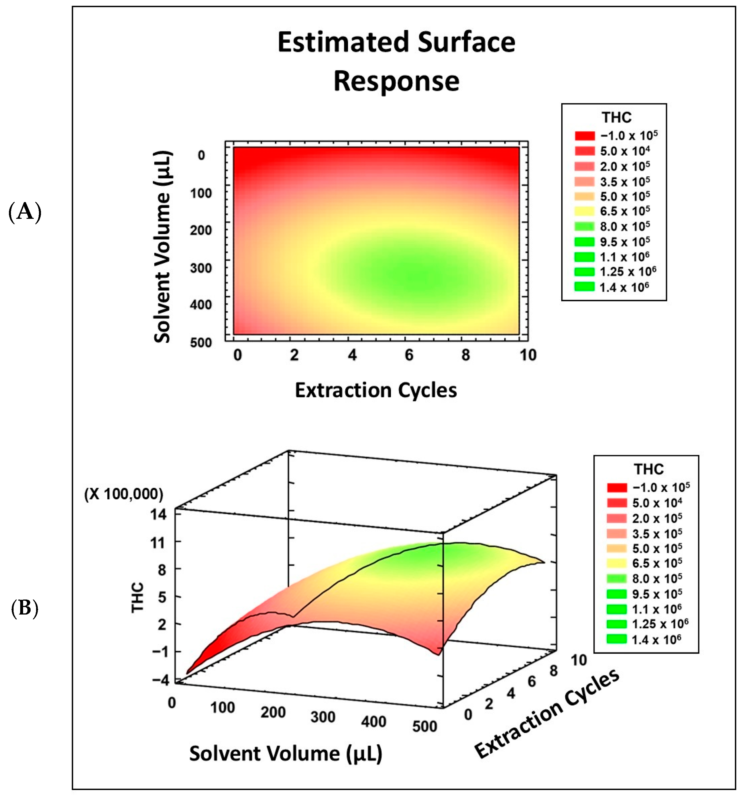 Chemosensors 13 00207 g004