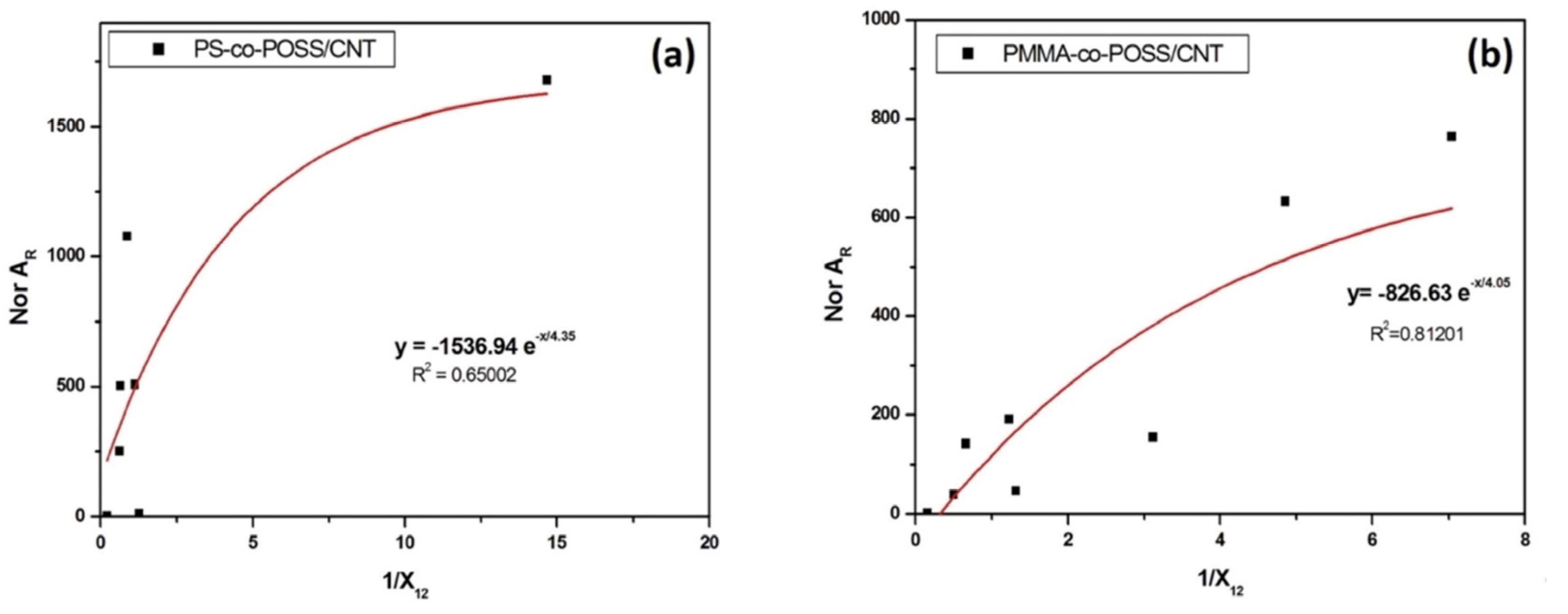 Chemosensors 13 00226 g011