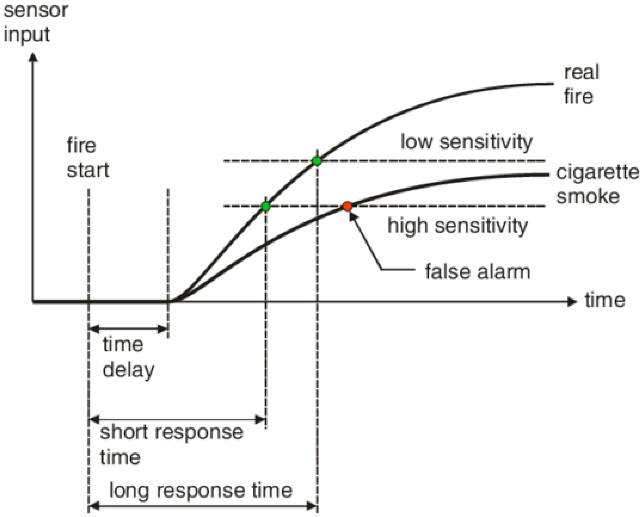 Chemosensors 13 00230 g004