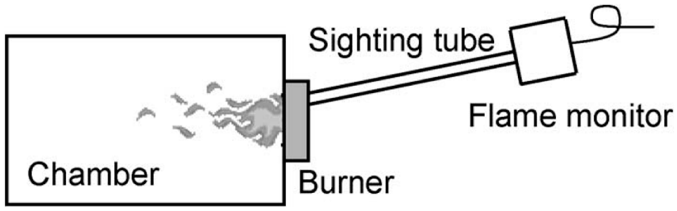 Chemosensors 13 00230 g012
