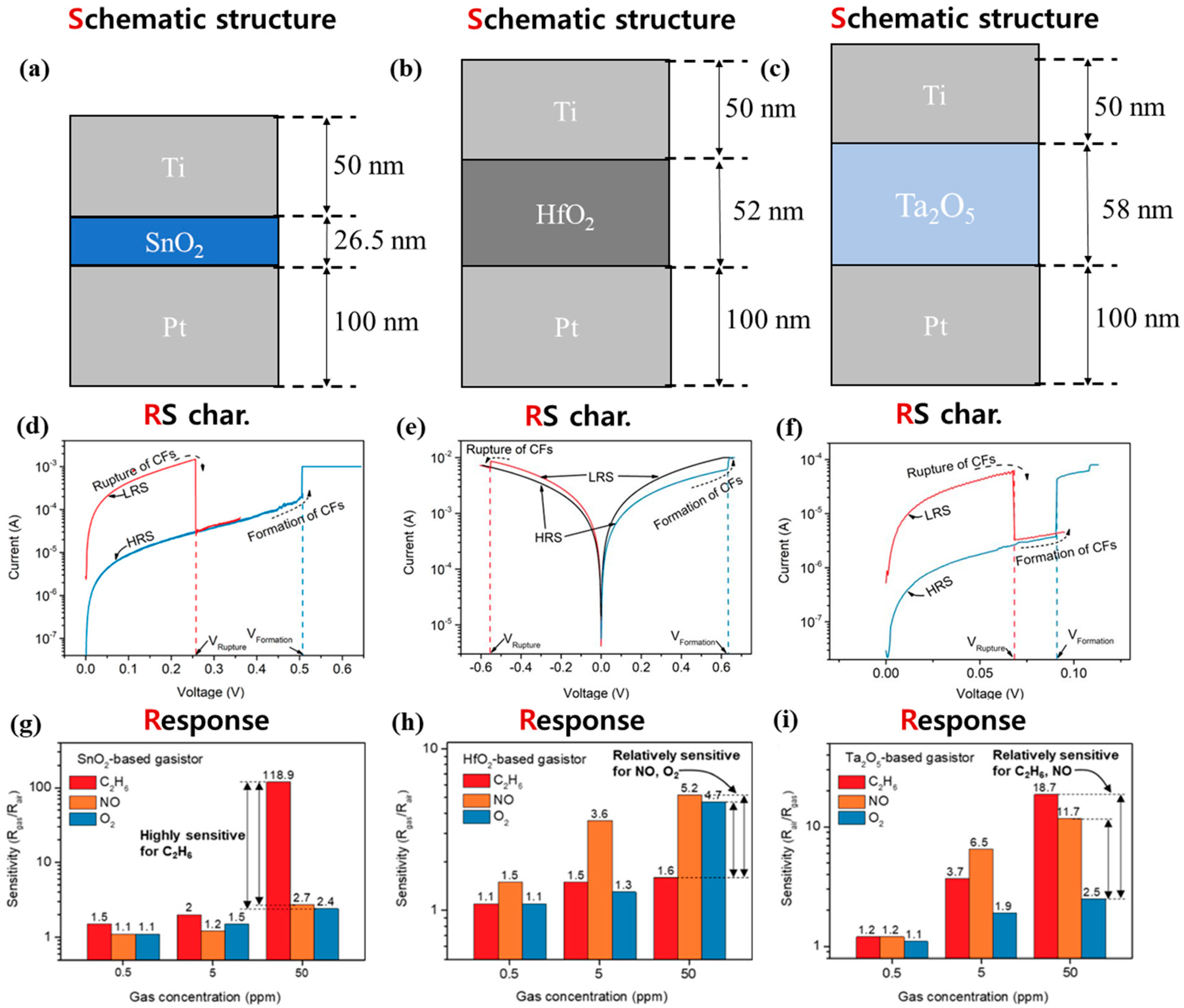 Chemosensors 13 00230 g023