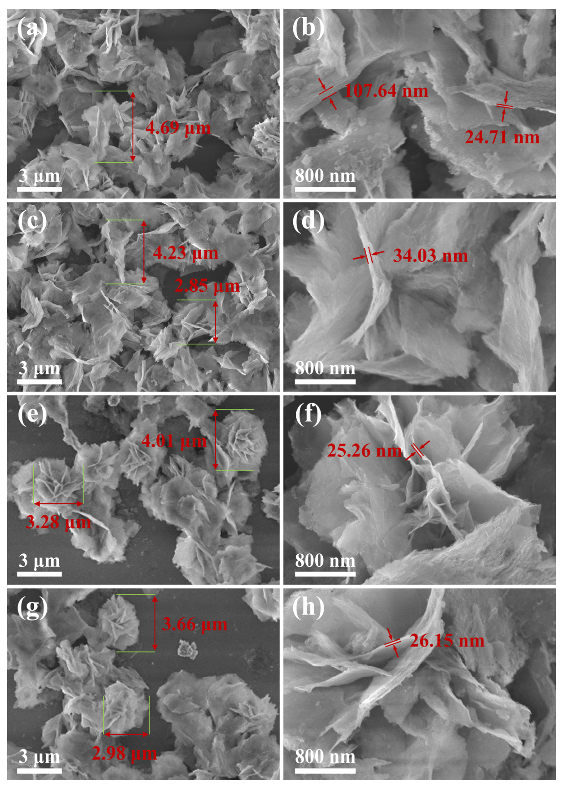 Chemosensors 13 00234 g003