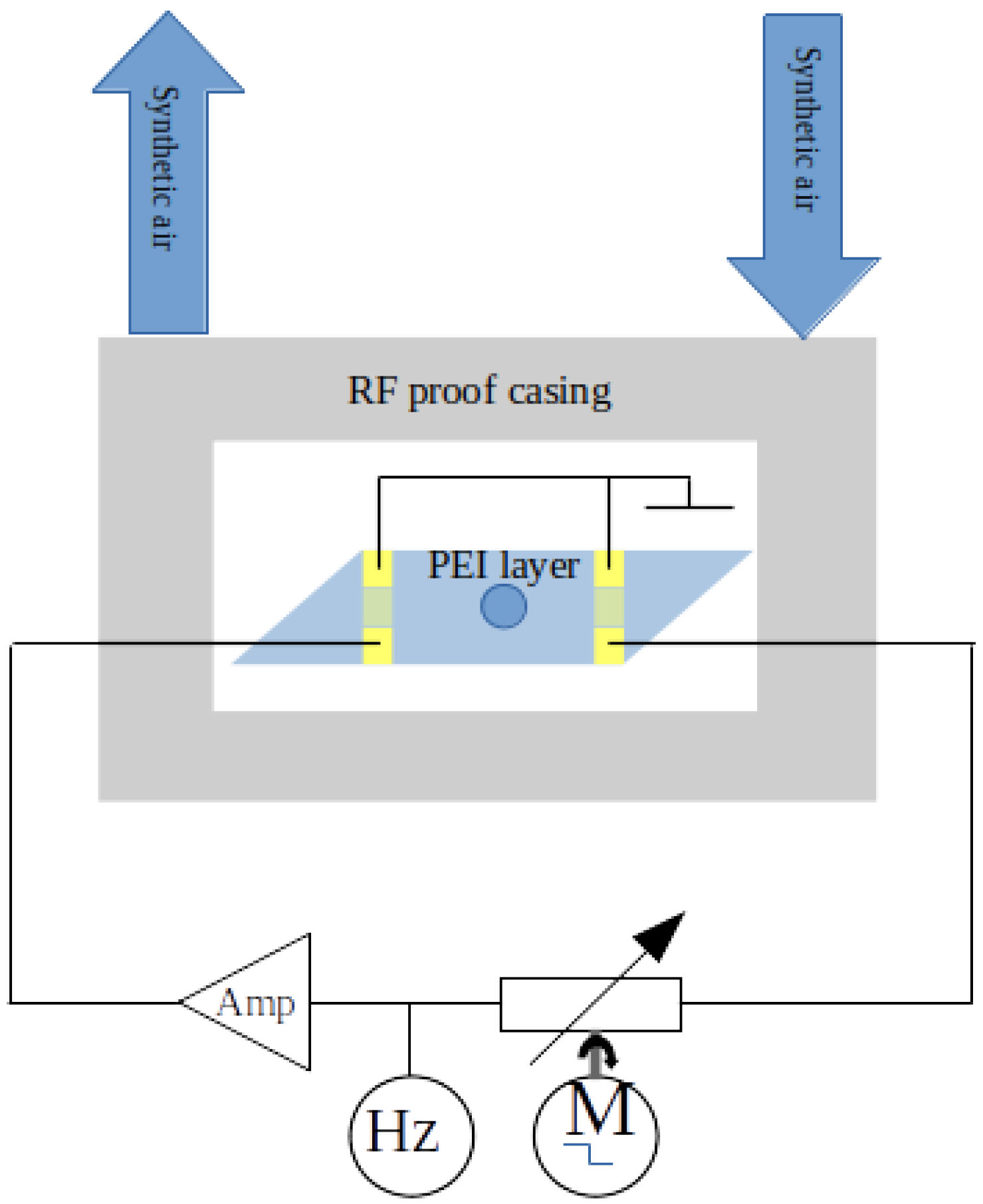 Chemosensors 13 00240 g001