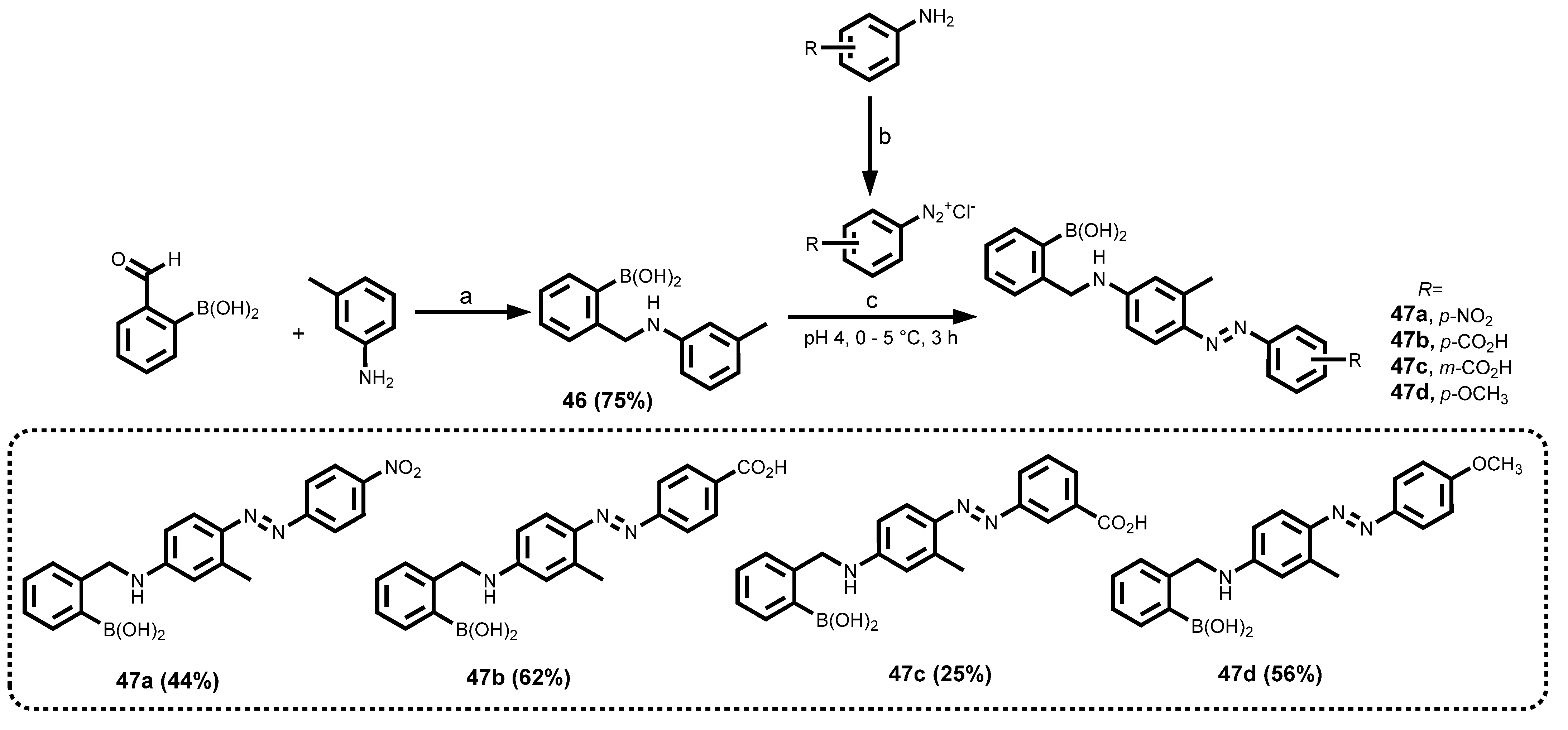 Chemosensors 13 00244 sch010