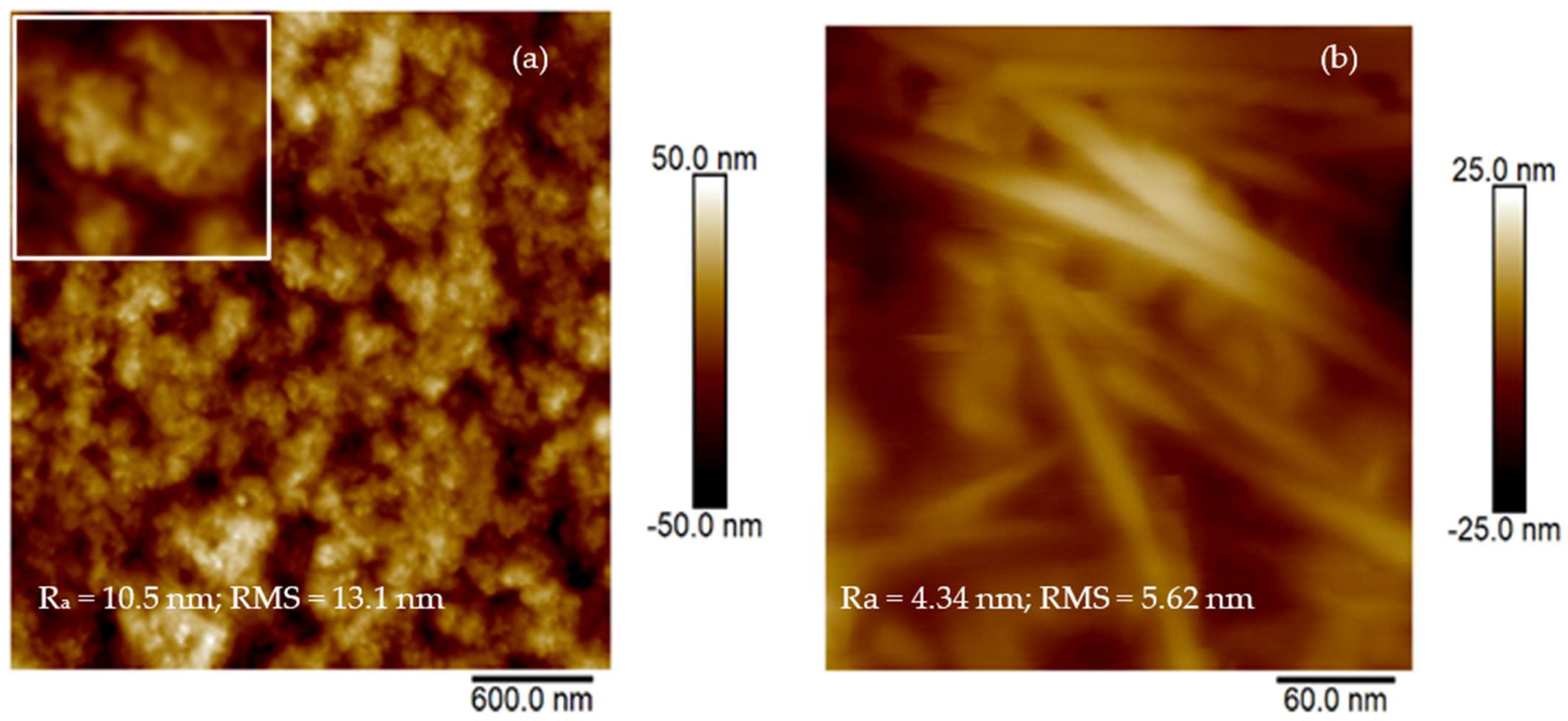 Chemosensors 13 00245 g005