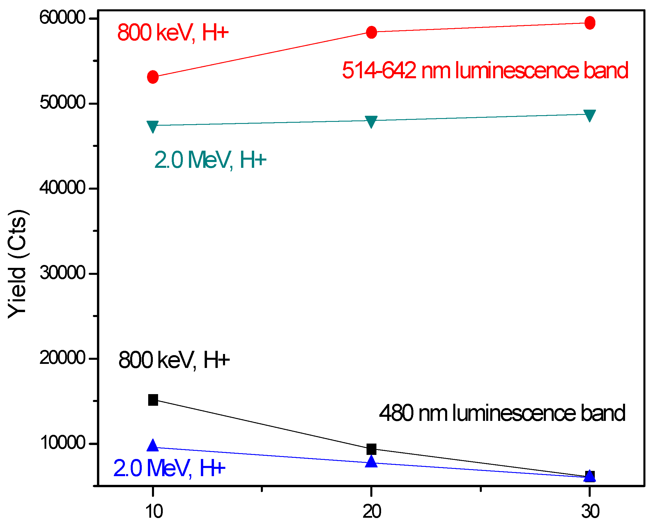 Chemosensors 13 00245 g011