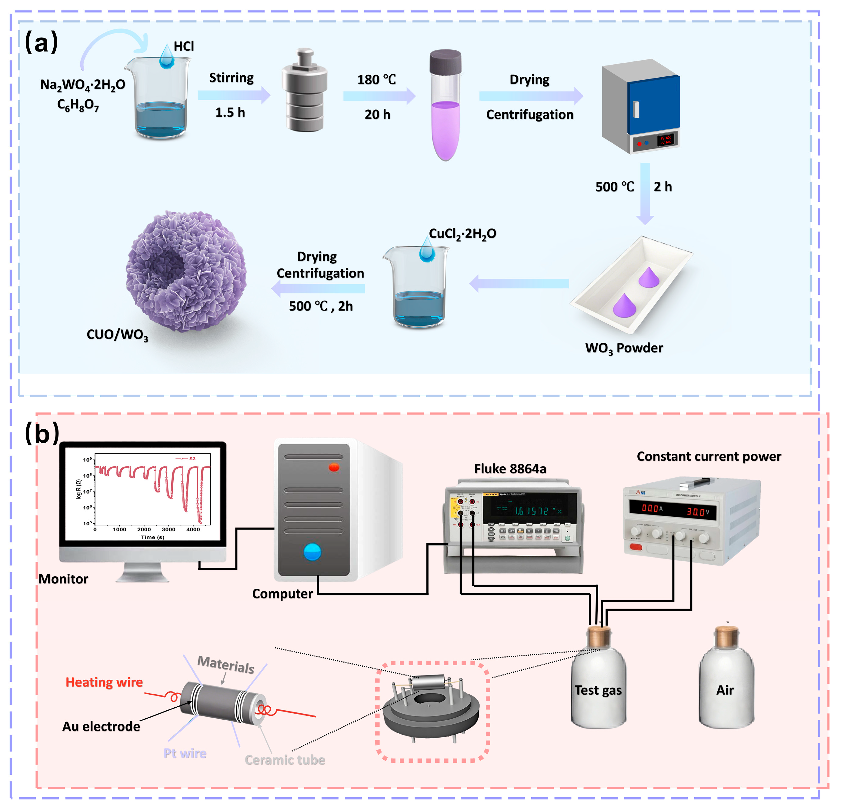 Chemosensors 13 00250 g001