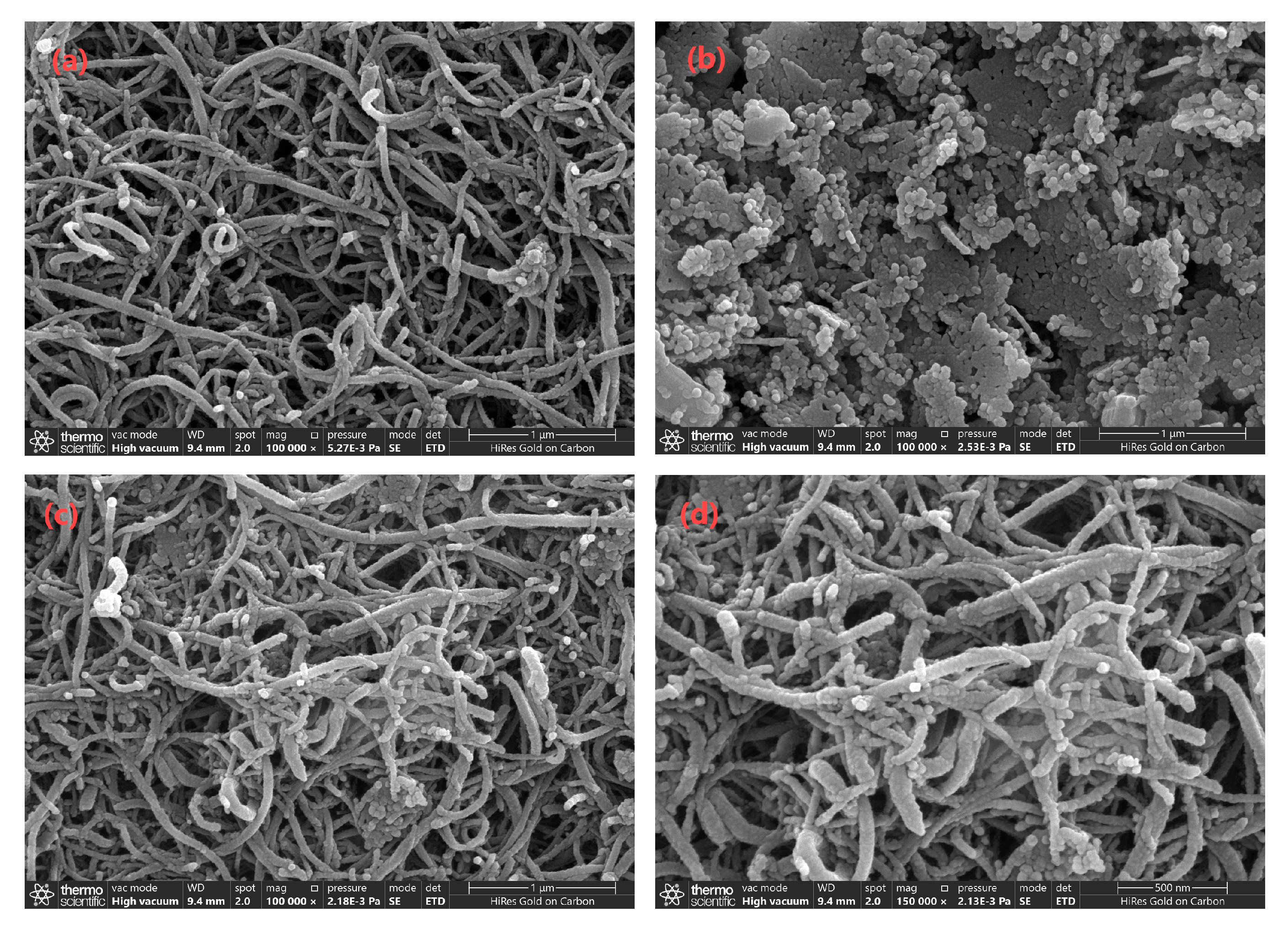 Chemosensors 13 00251 g001