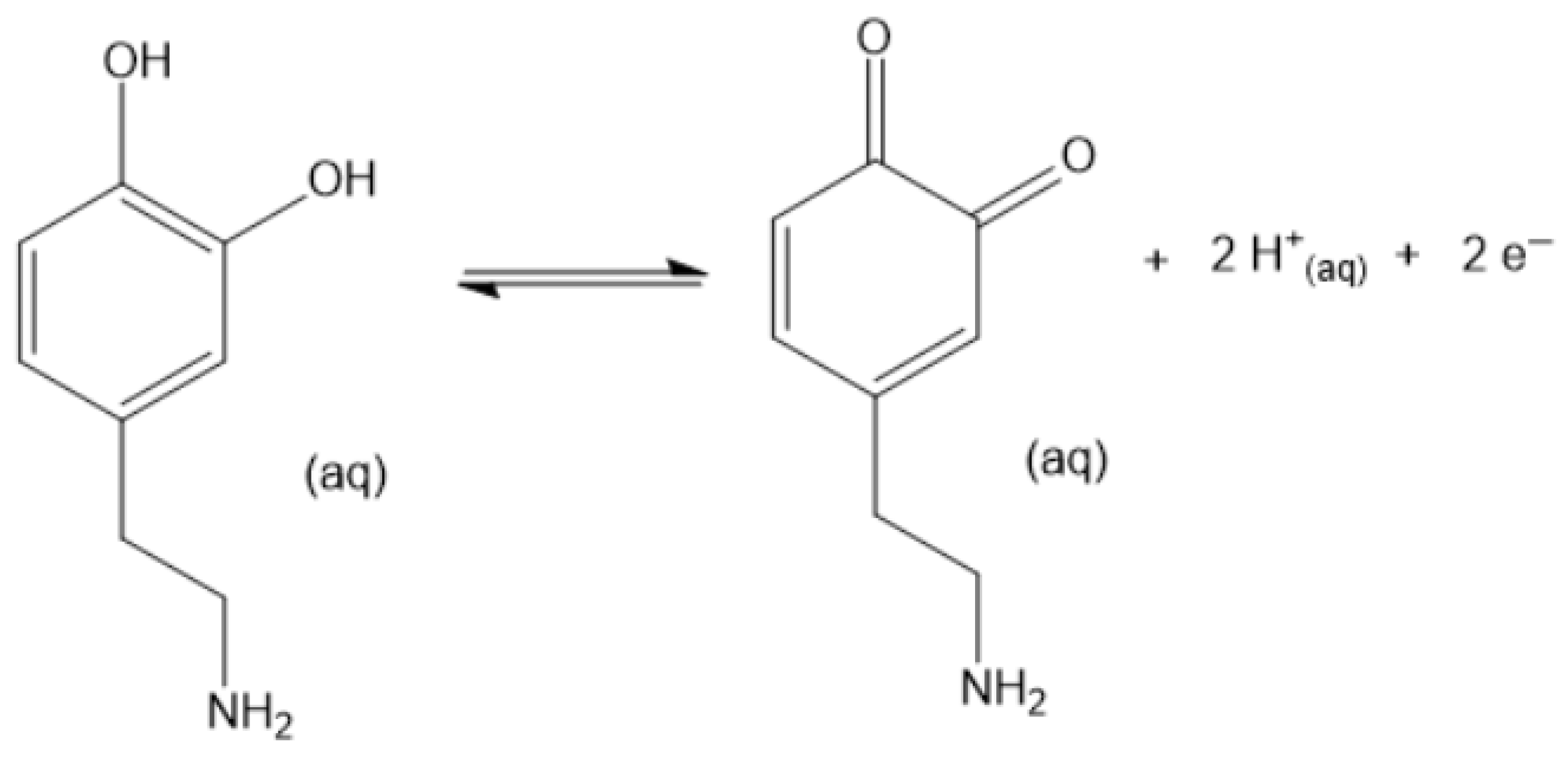 Chemosensors 13 00254 g008