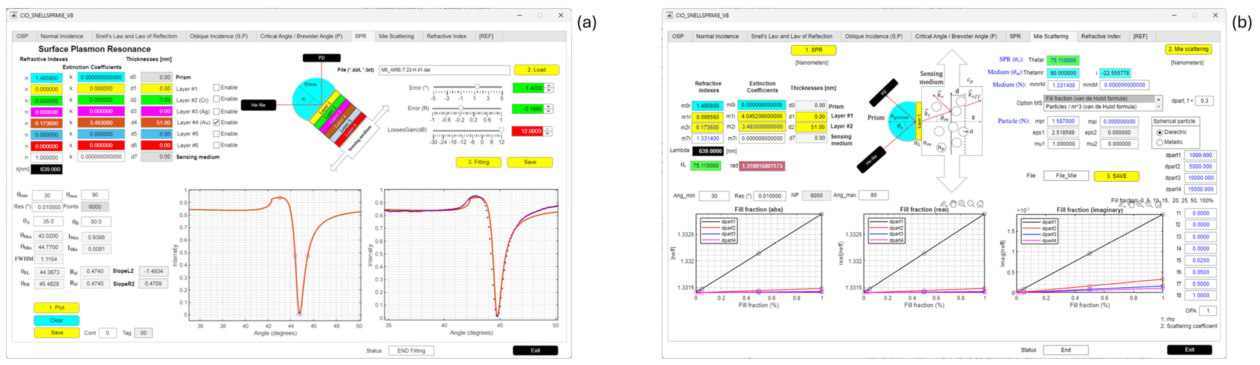 Chemosensors 13 00257 g006