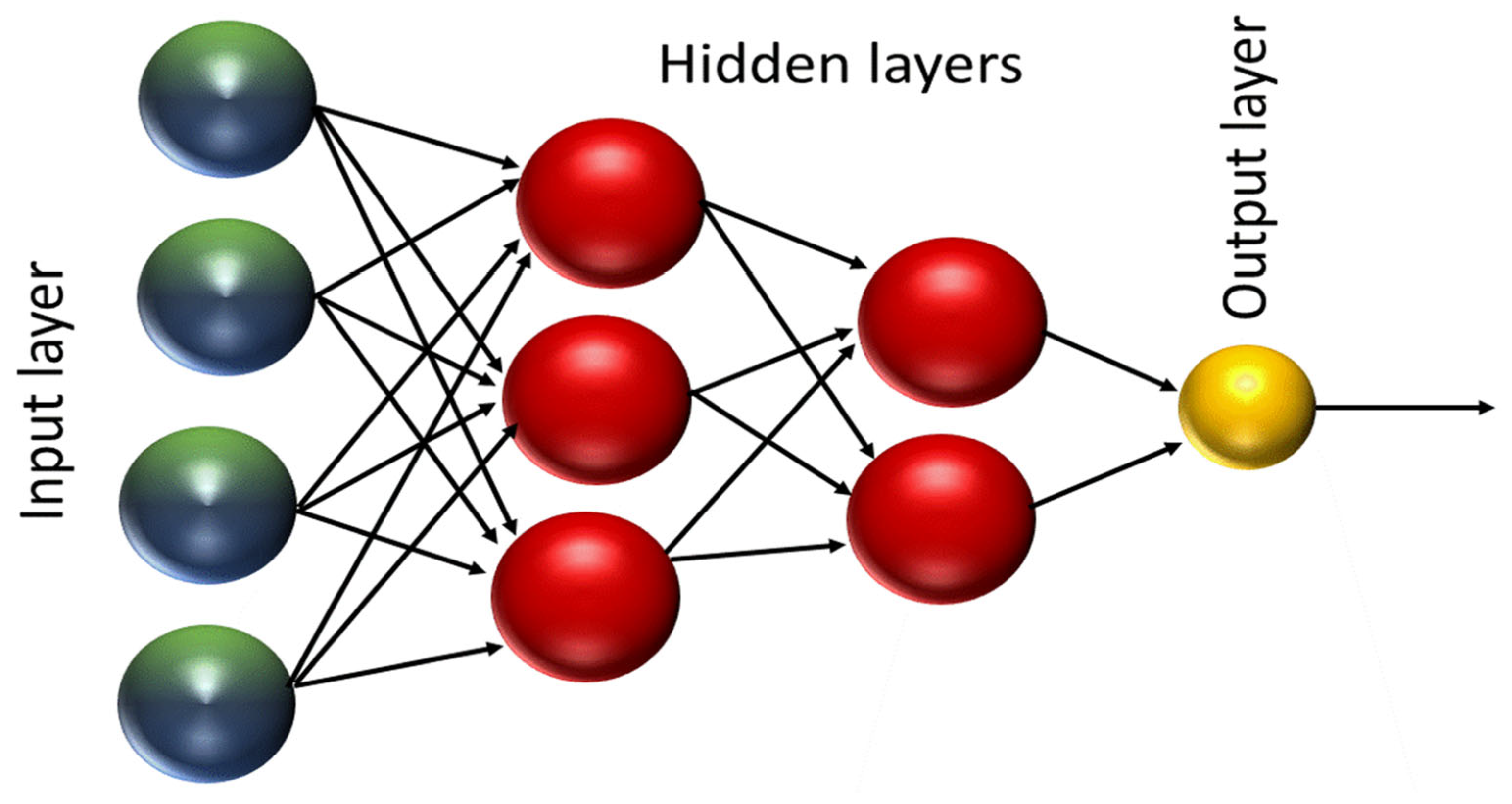 Chemosensors 13 00268 g004 Chemosensors 13 00268 g004