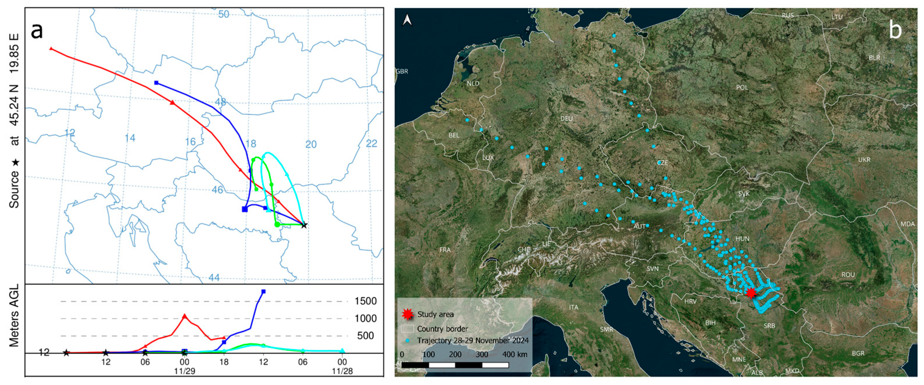 Chemosensors 13 00274 g005
