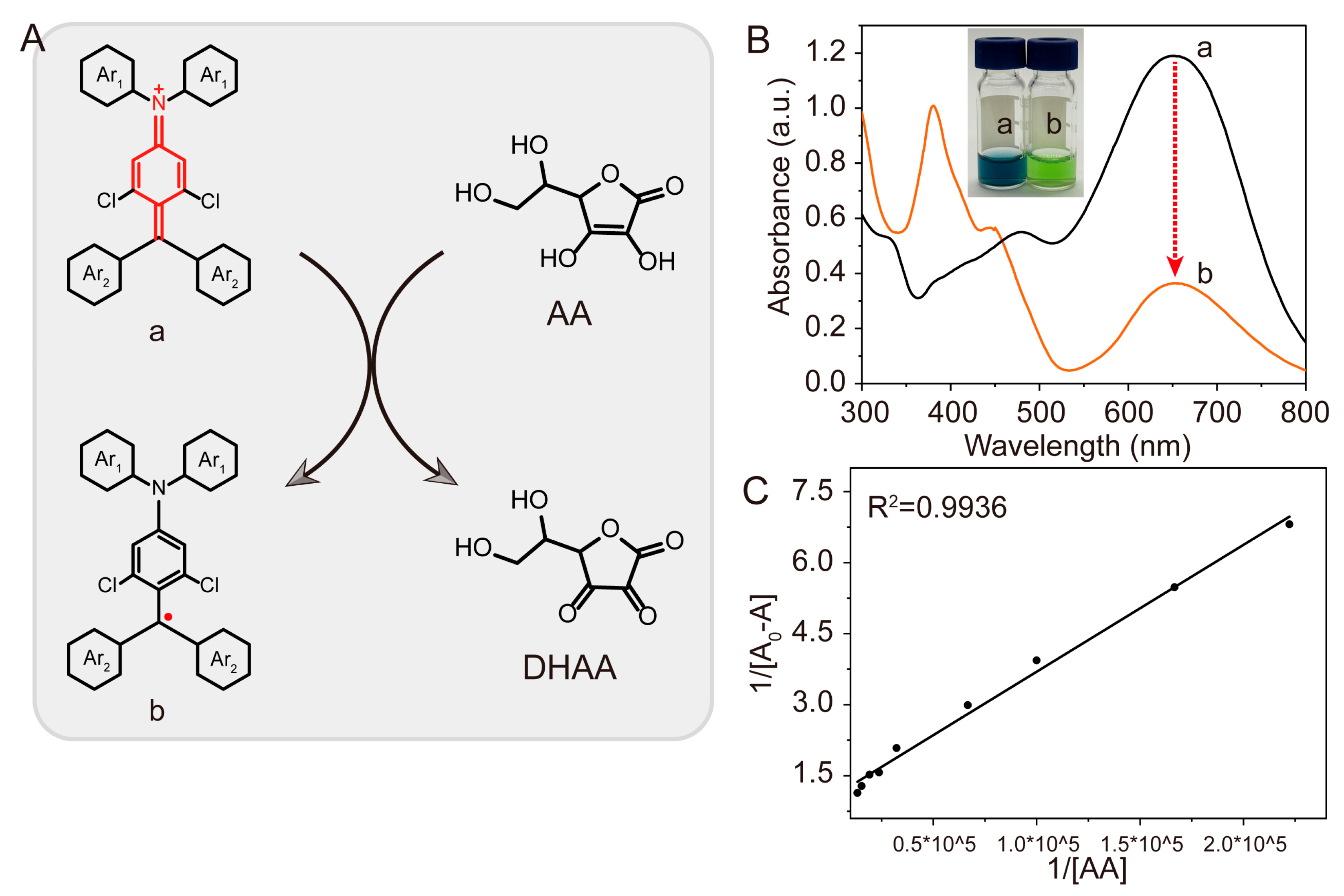 Chemosensors 13 00277 g002