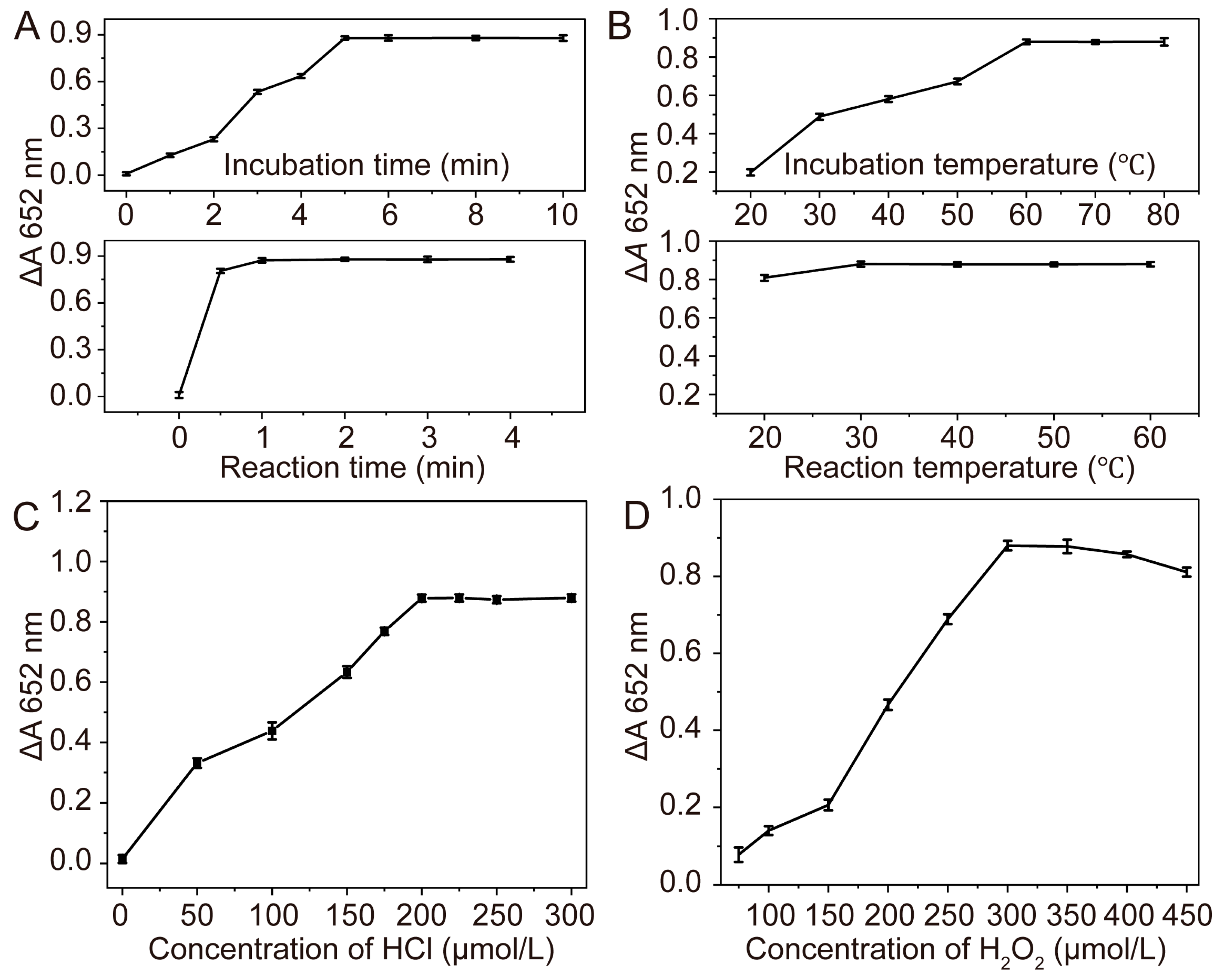 Chemosensors 13 00277 g003