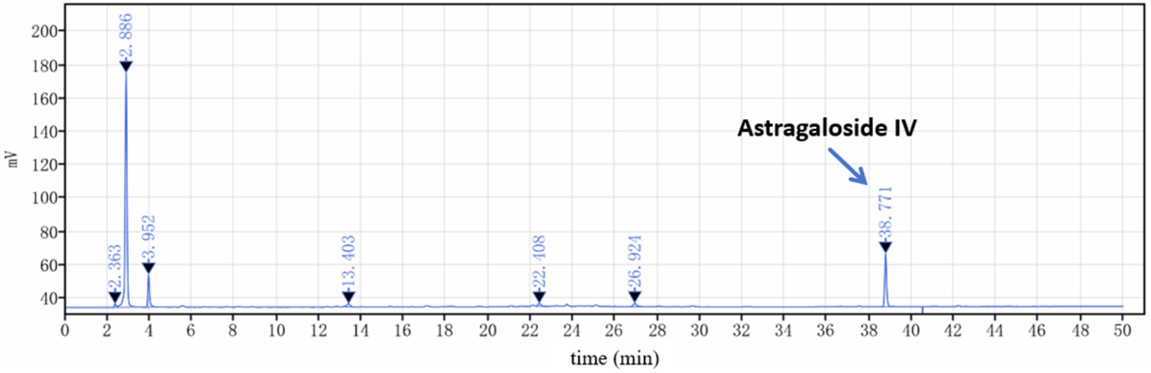 Chemosensors 13 00279 g003