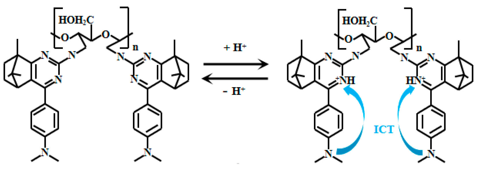 Chemosensors 13 00280 g001