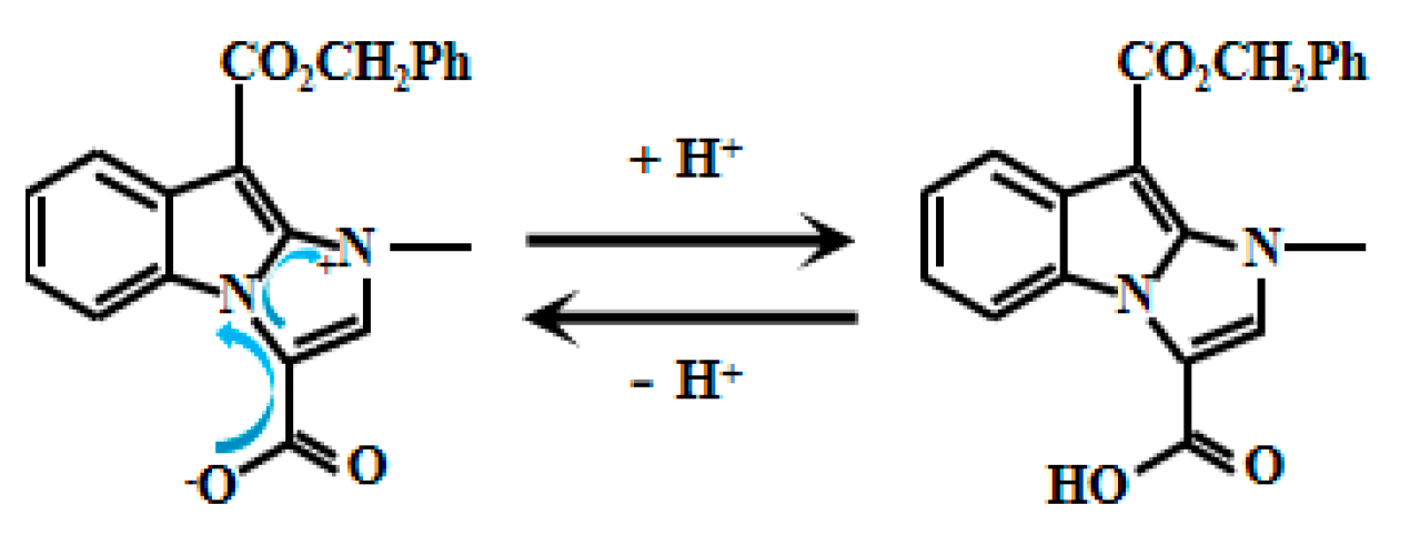 Chemosensors 13 00280 g004