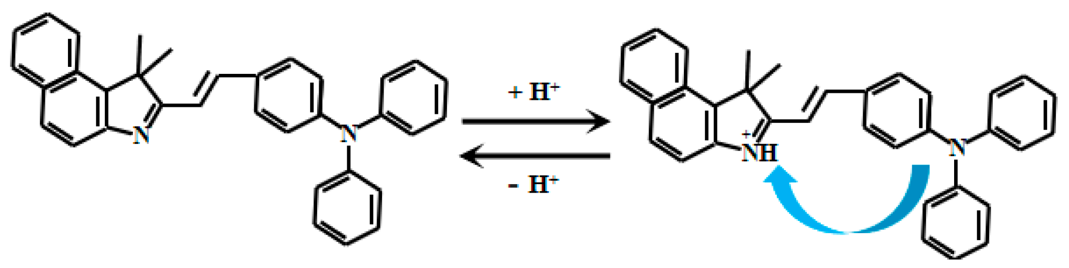 Chemosensors 13 00280 g008