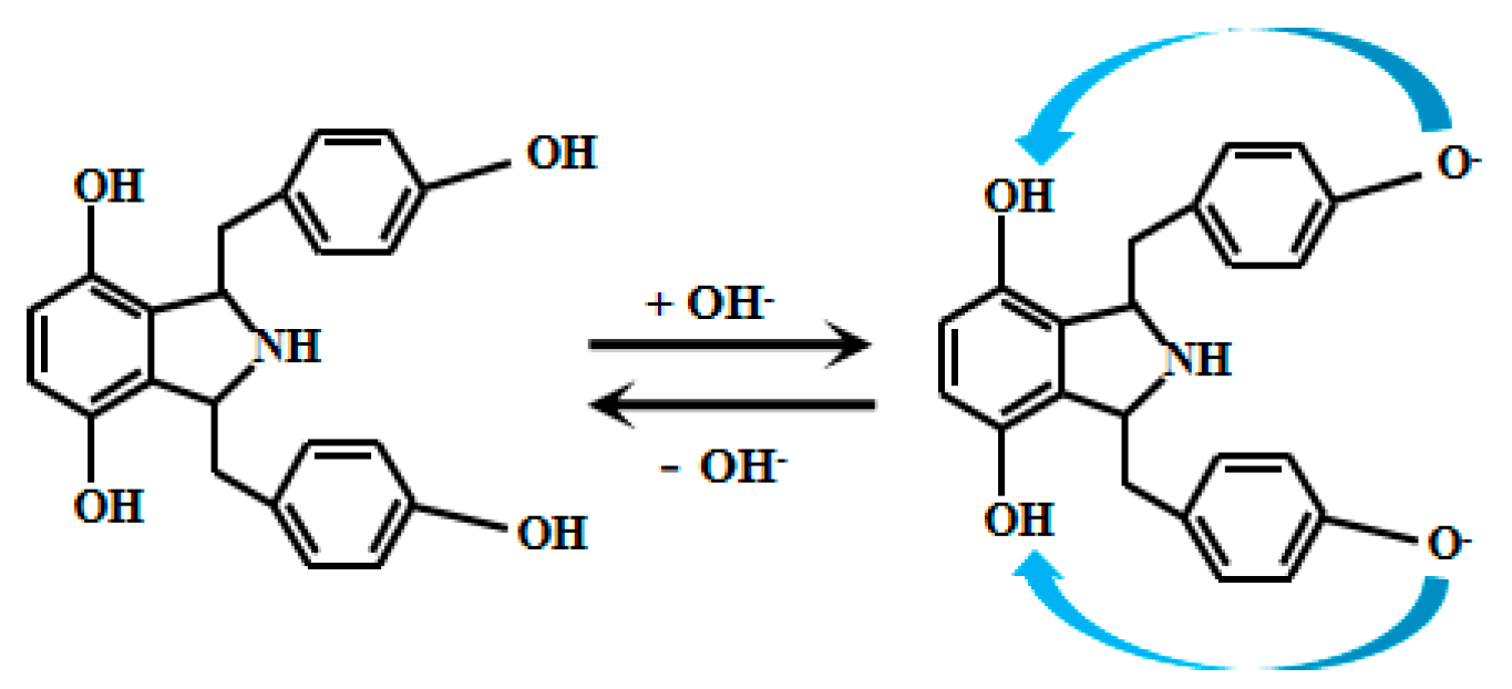 Chemosensors 13 00280 g012