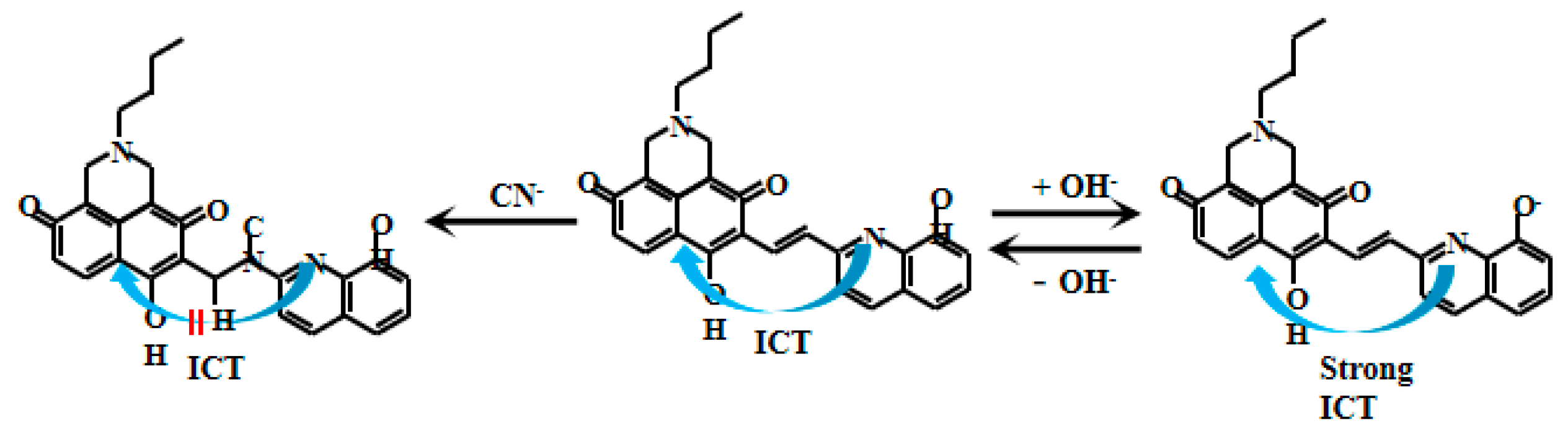 Chemosensors 13 00280 g015
