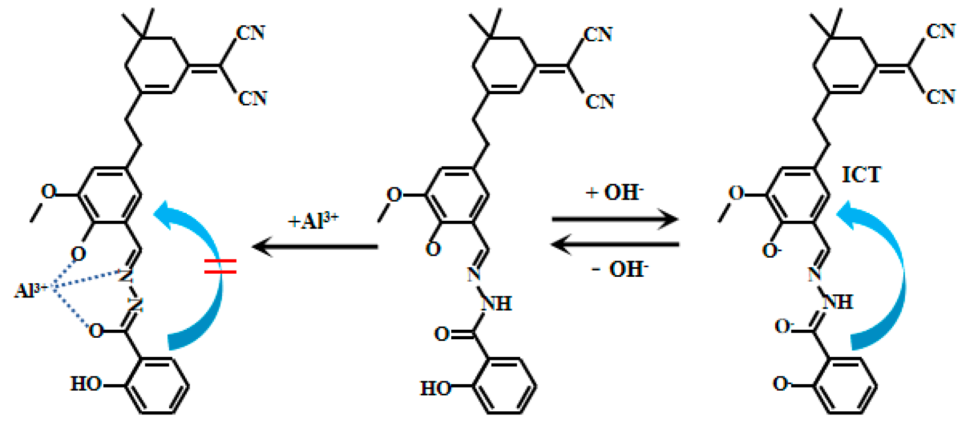 Chemosensors 13 00280 g022