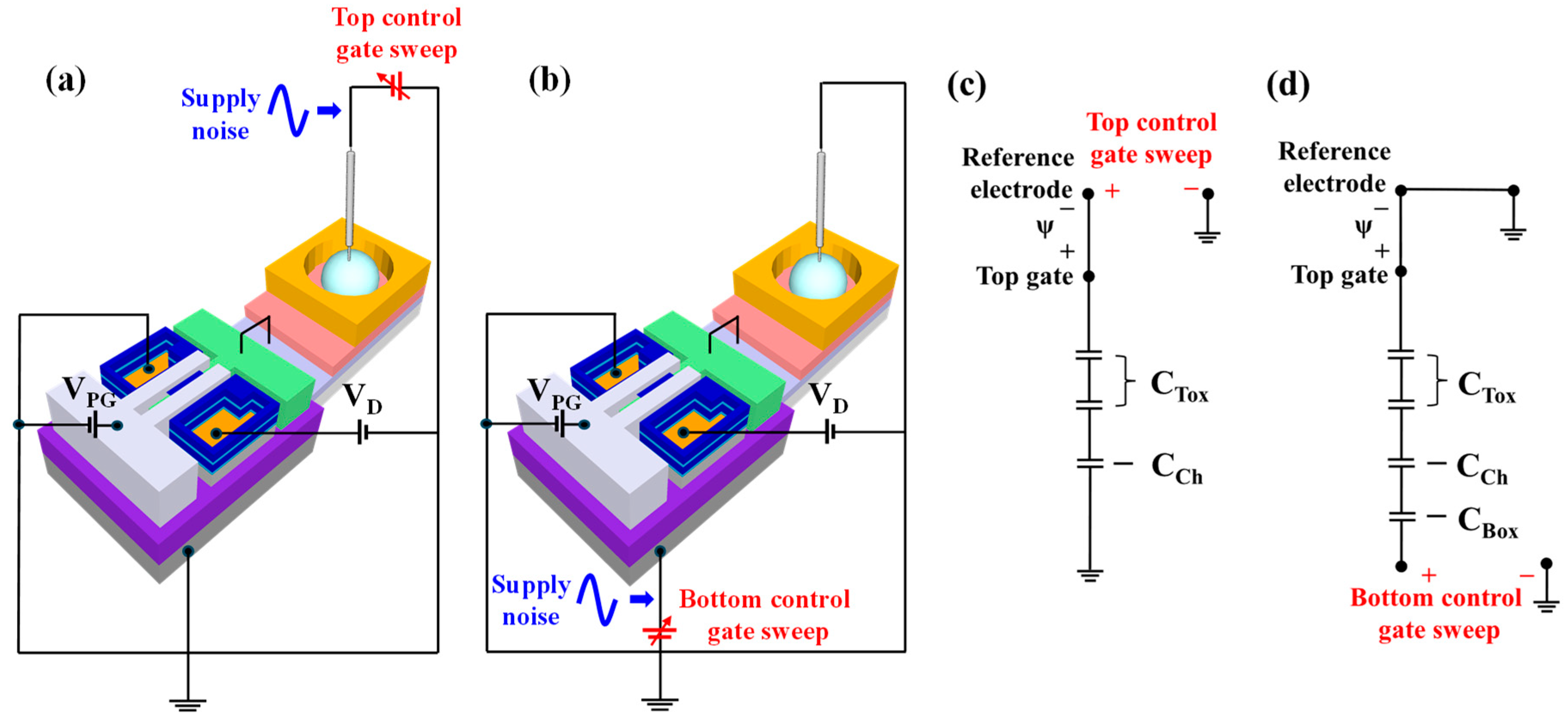 Chemosensors 13 00281 g005